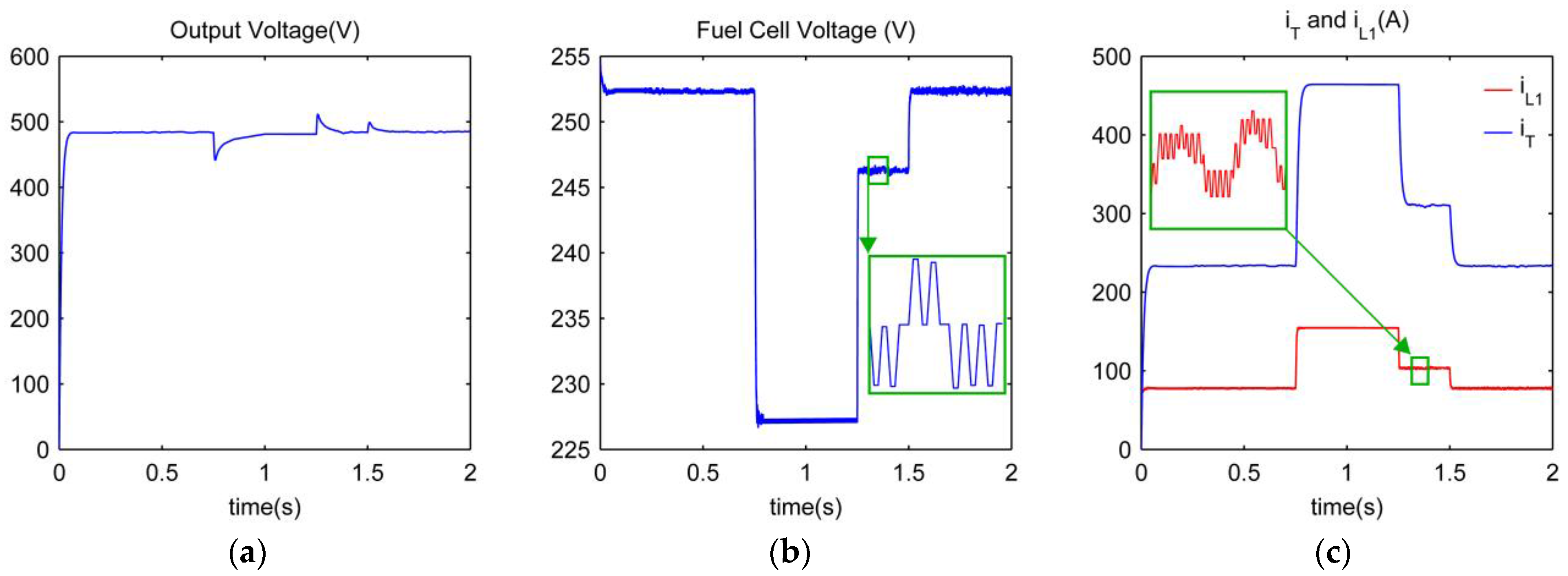 Energies 10 01985 g011 Energies 10 01985 g011