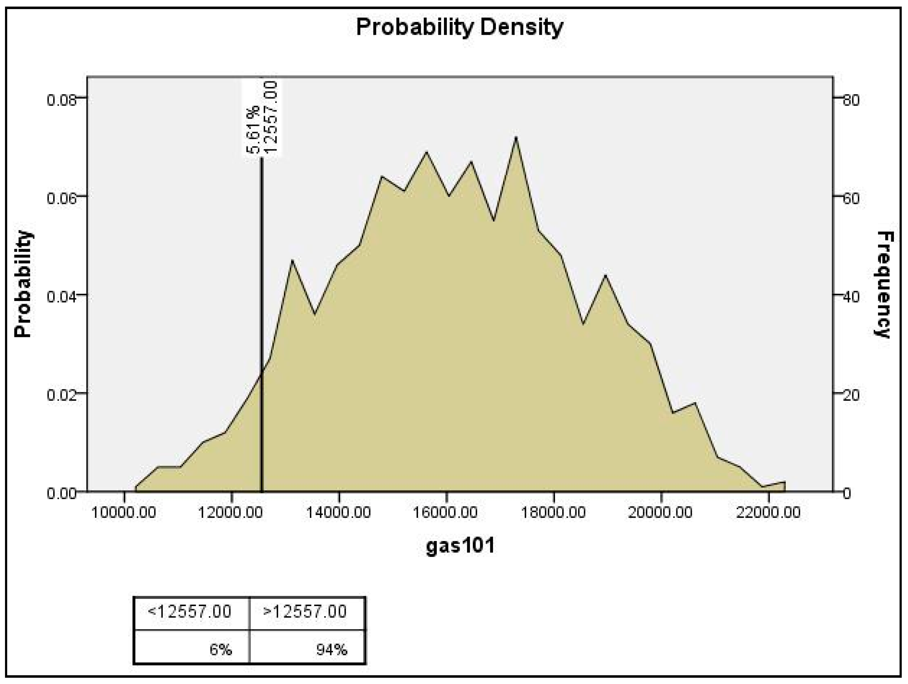Energies 10 01986 g005 Energies 10 01986 g005