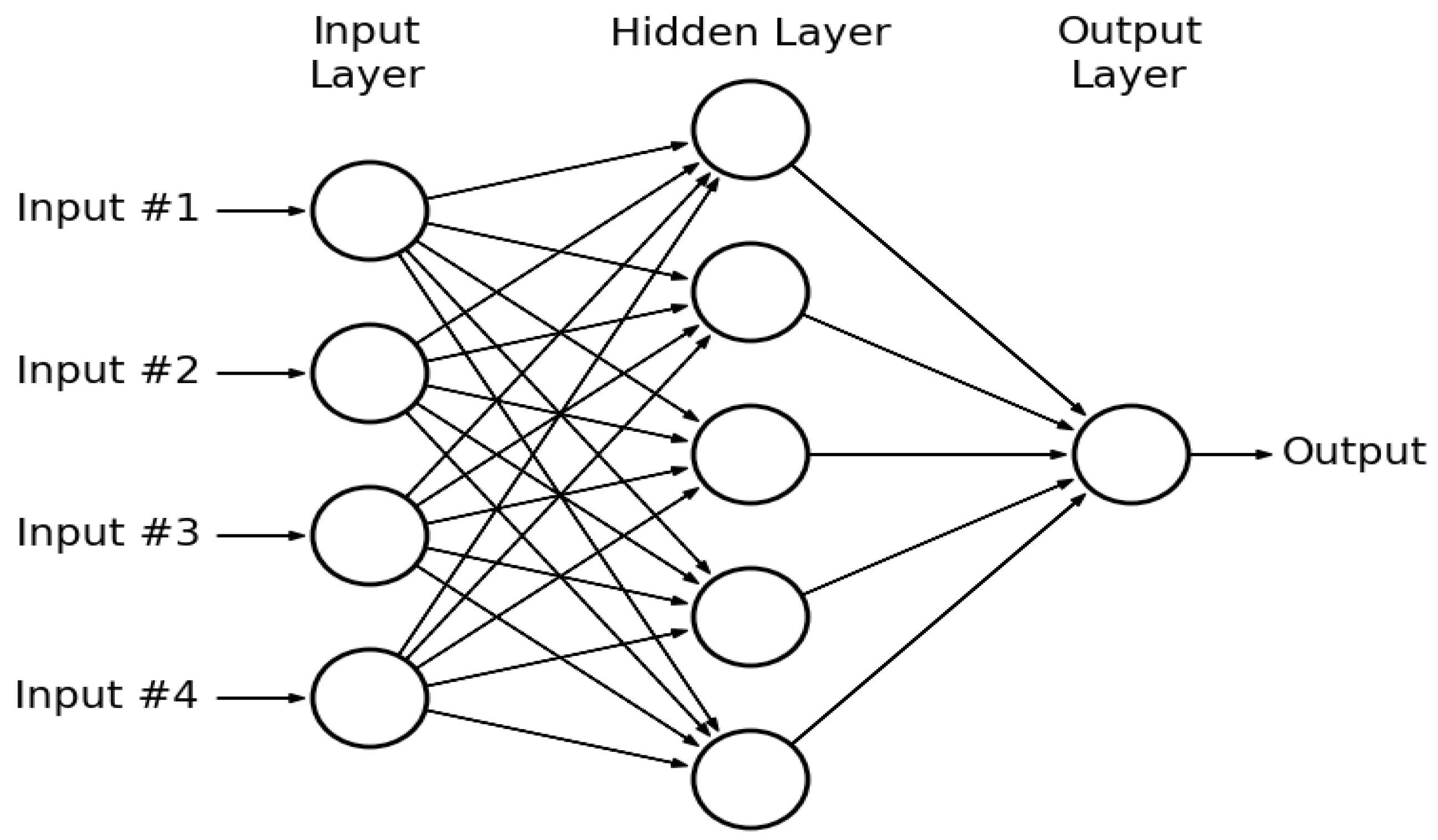 Energies 10 01988 g003