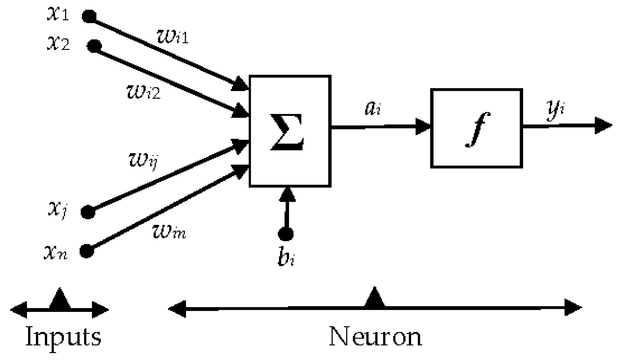 Energies 10 01988 g004
