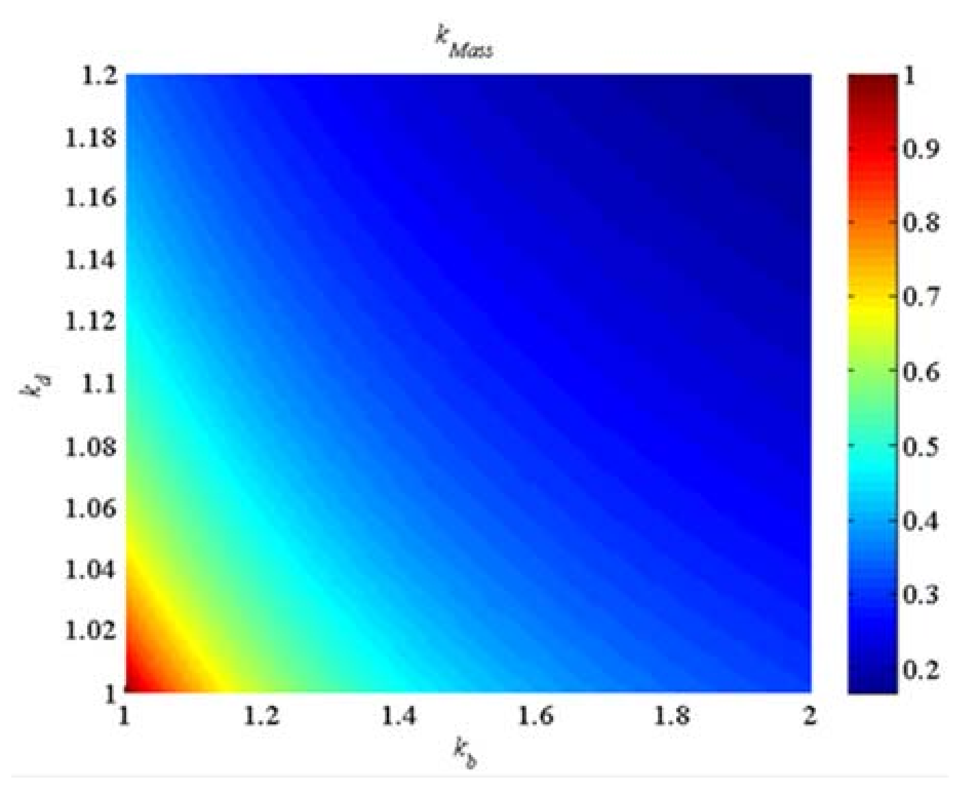 Energies 10 01989 g002