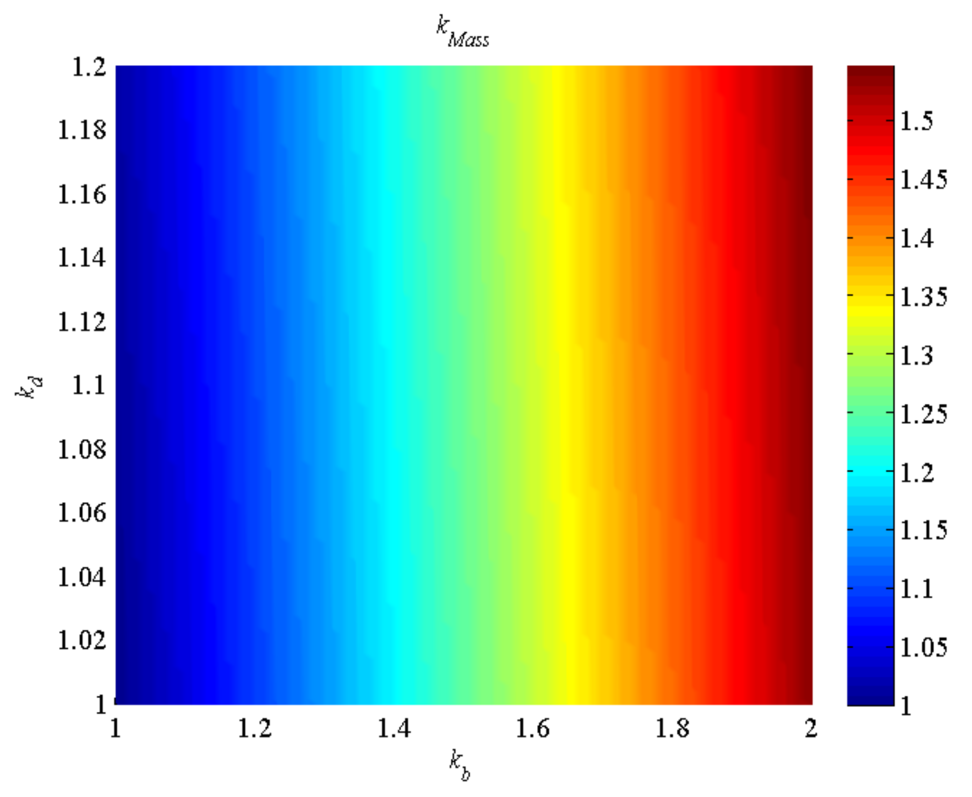 Energies 10 01989 g007