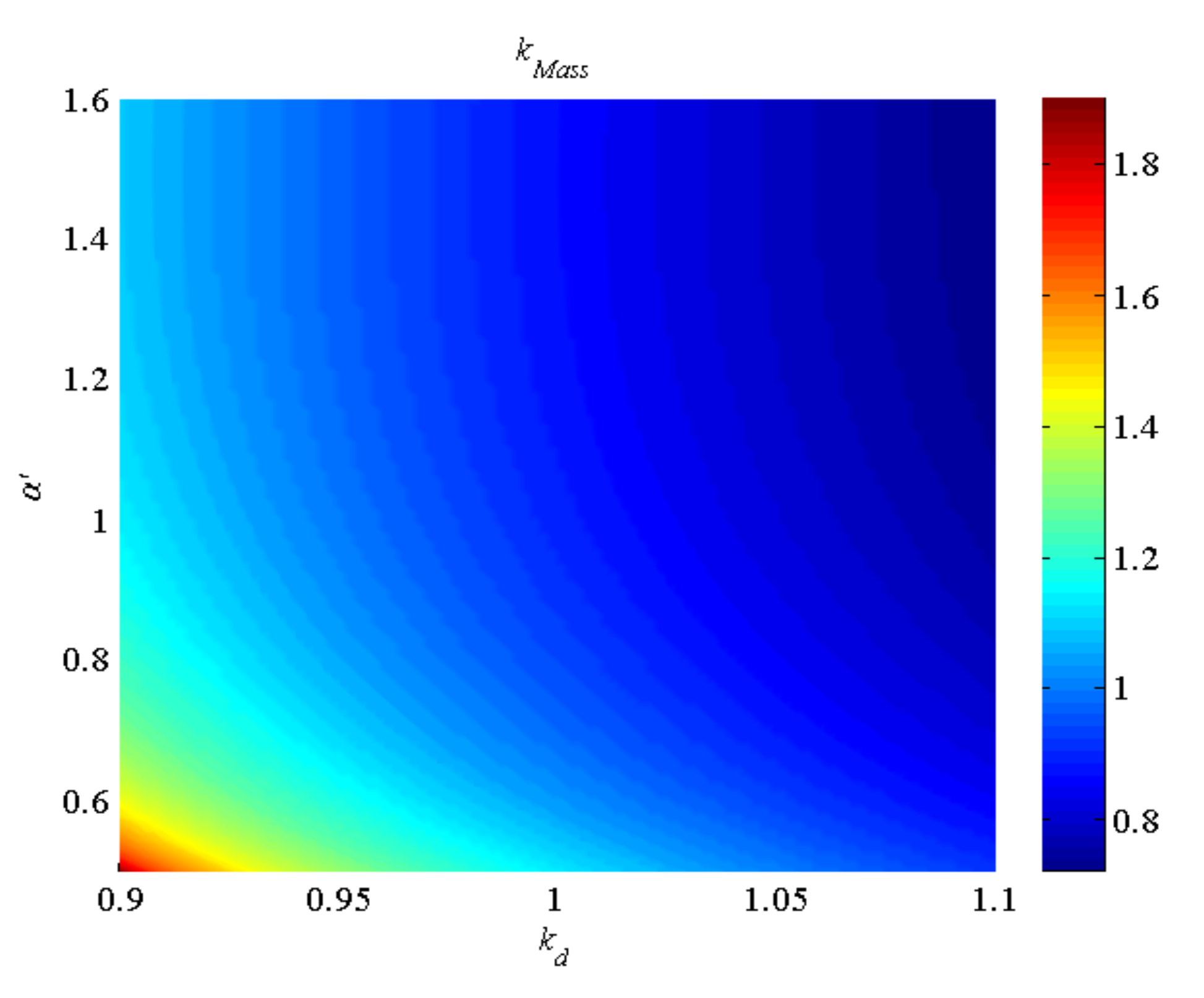 Energies 10 01989 g010