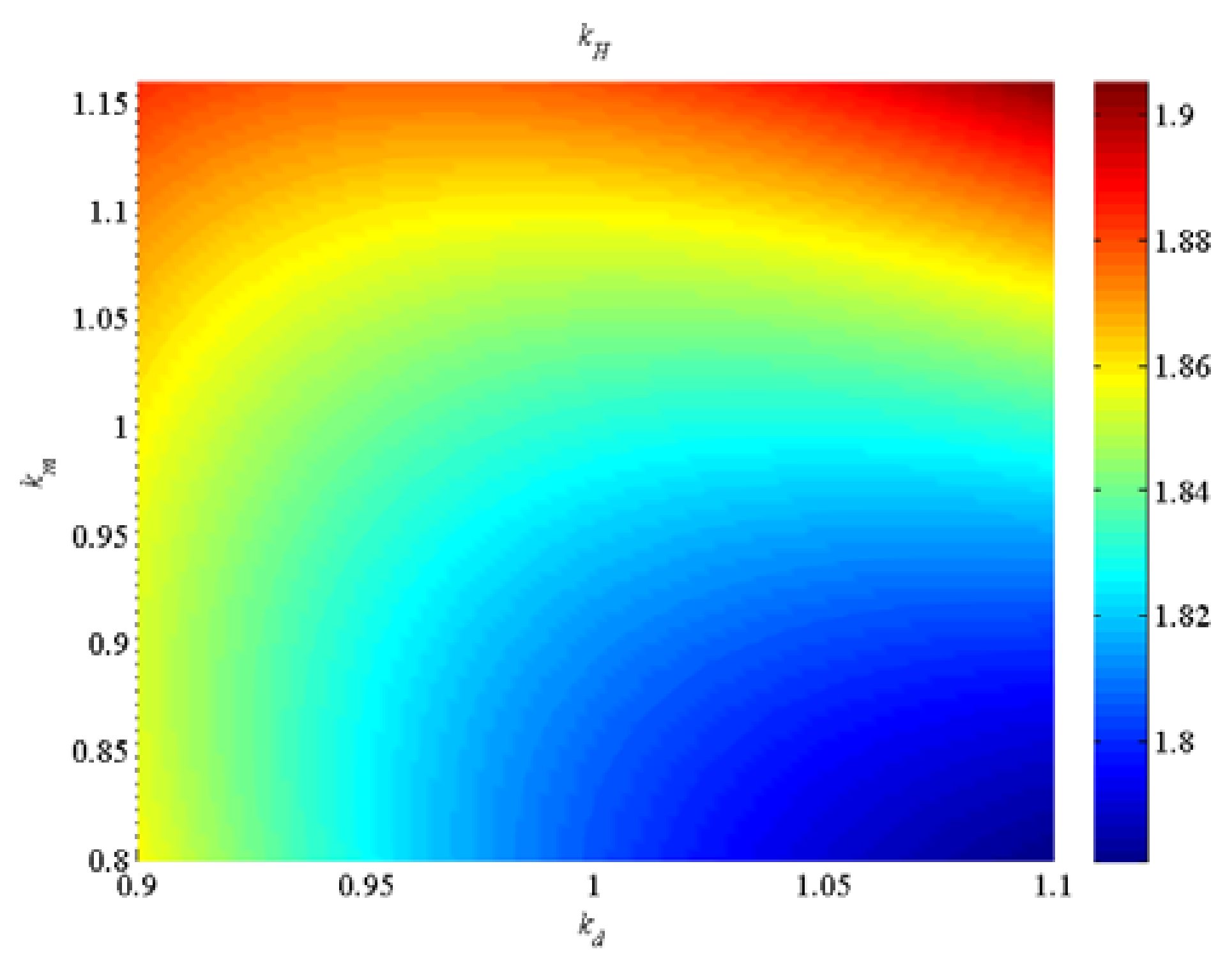 Energies 10 01989 g013