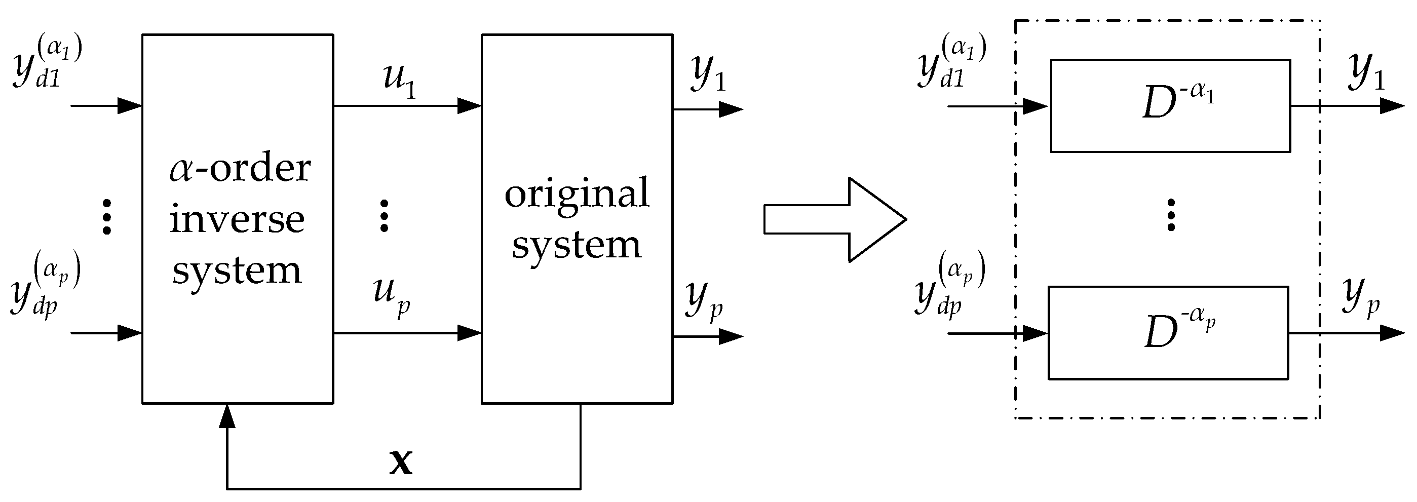 Energies 10 01990 g004