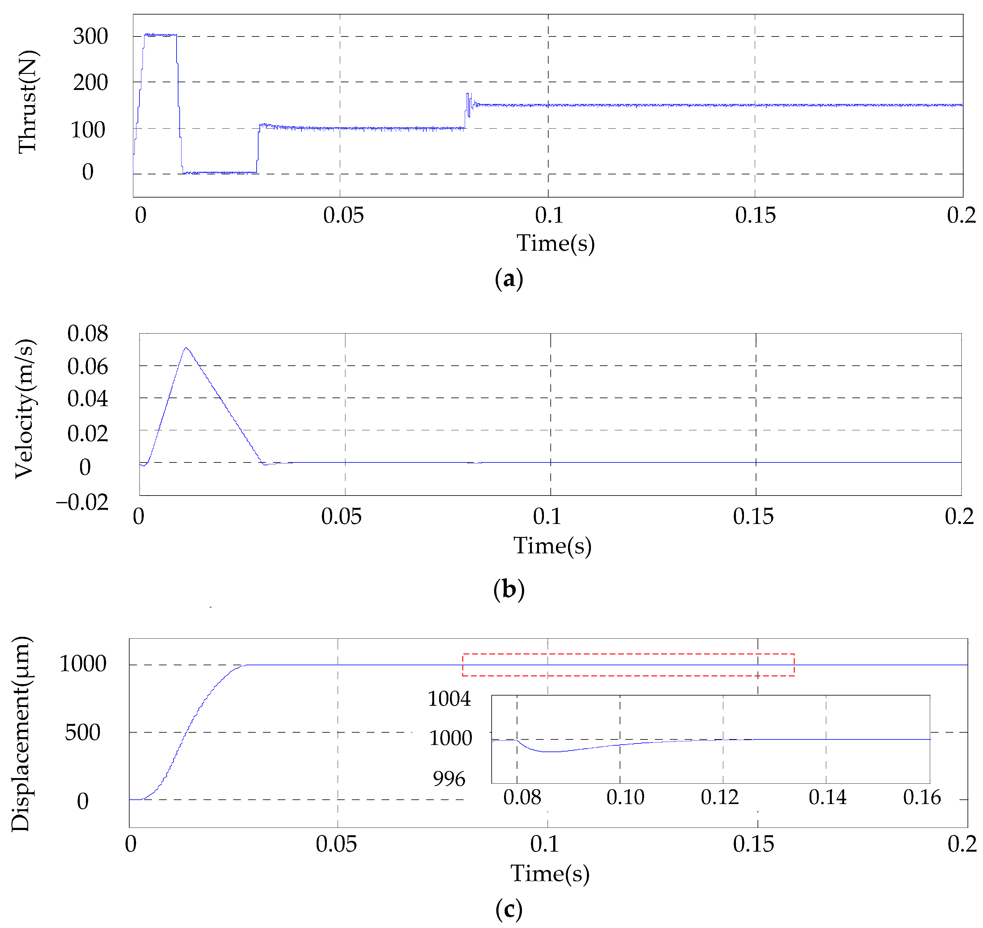 Energies 10 01990 g006