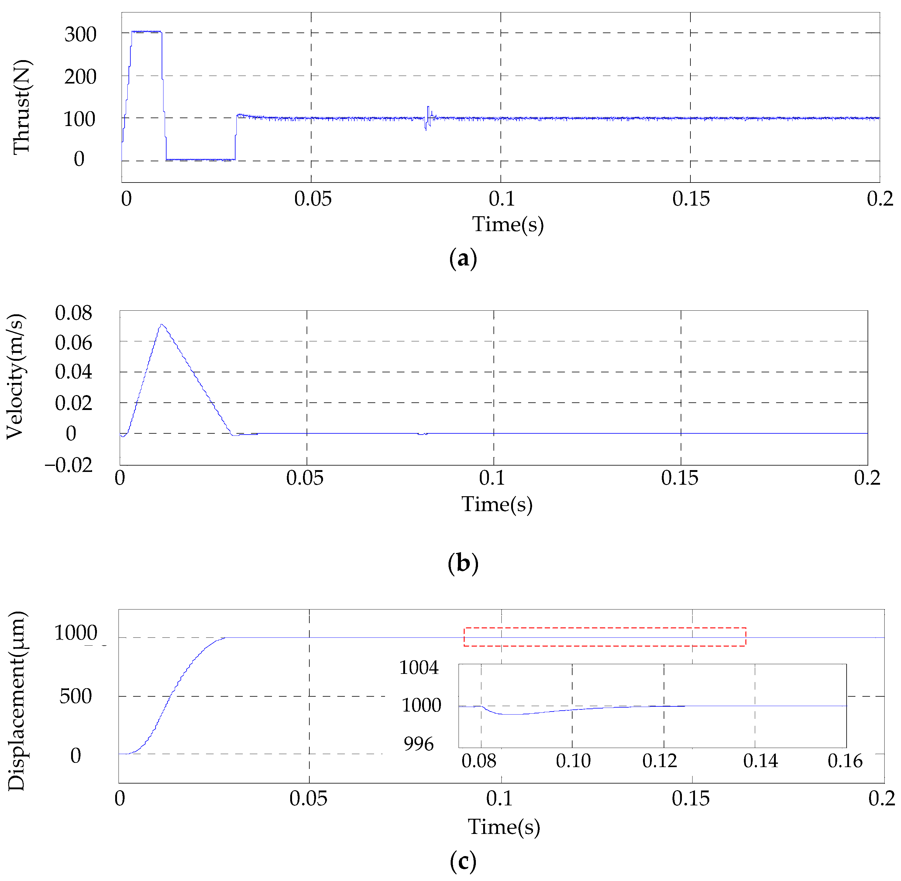 Energies 10 01990 g007