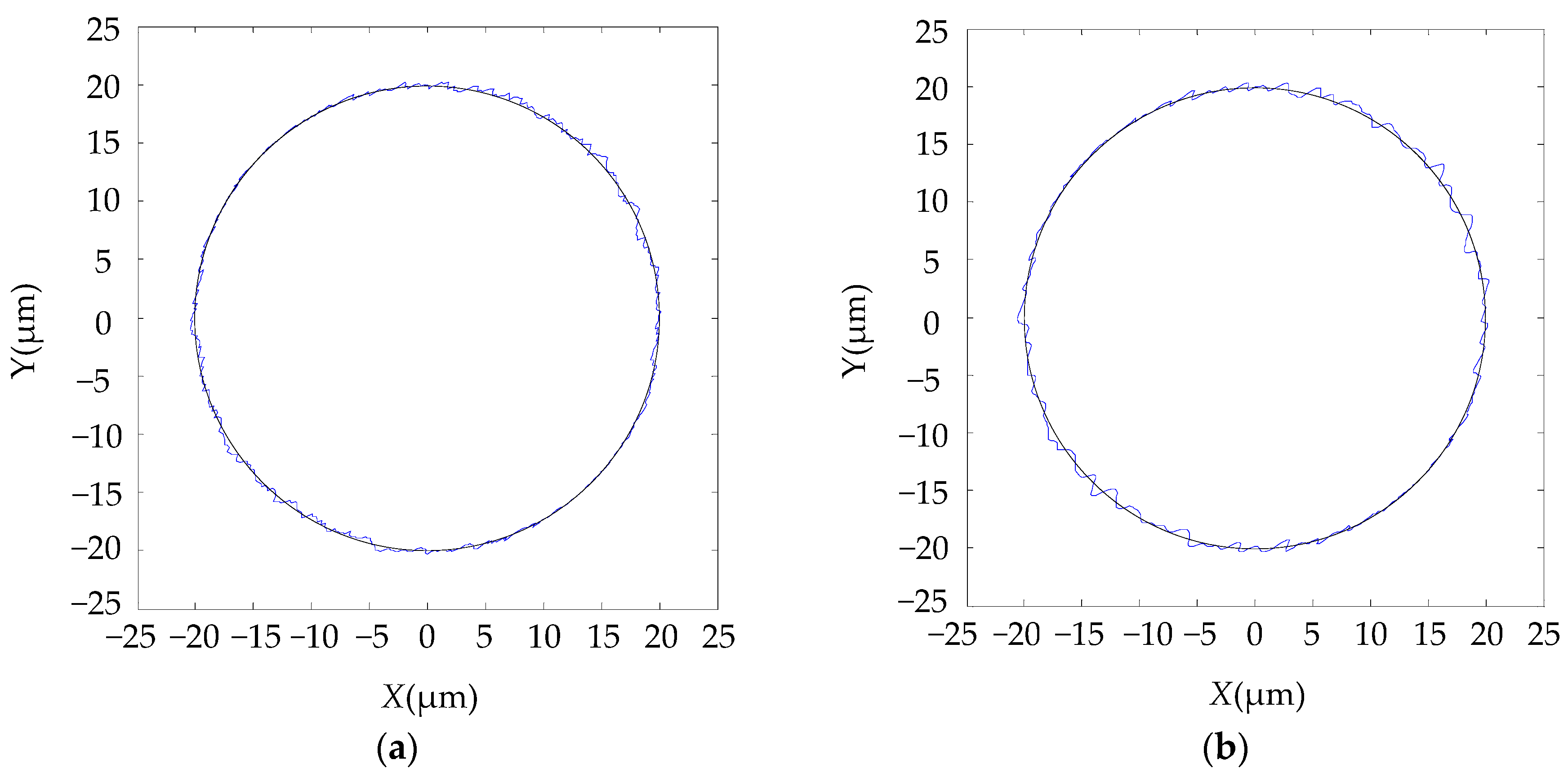 Energies 10 01990 g010