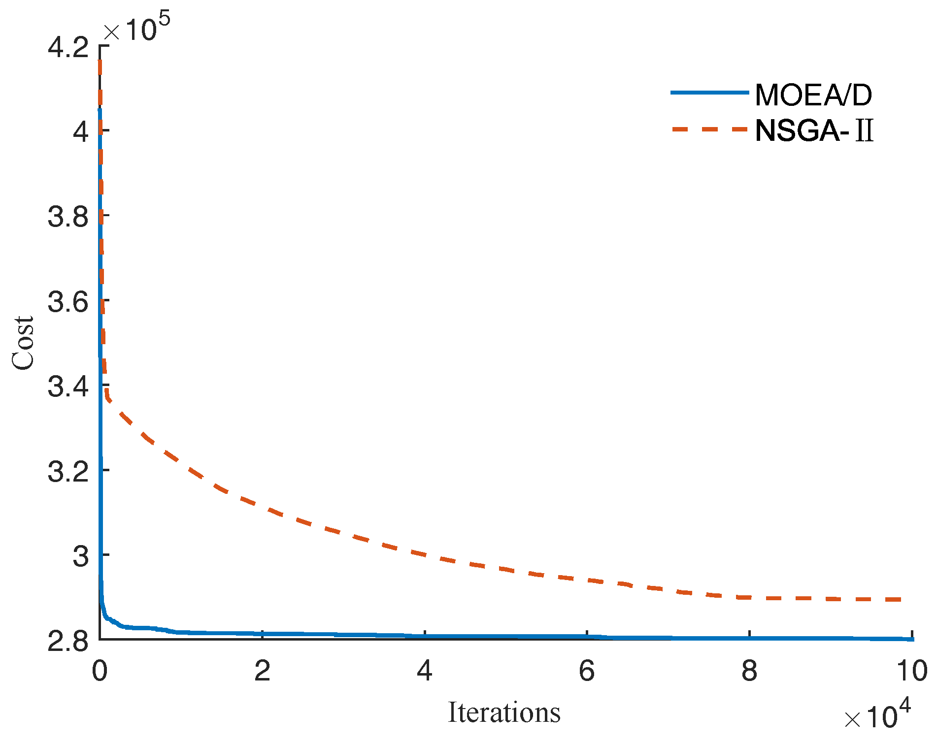 Energies 10 01991 g009 550
