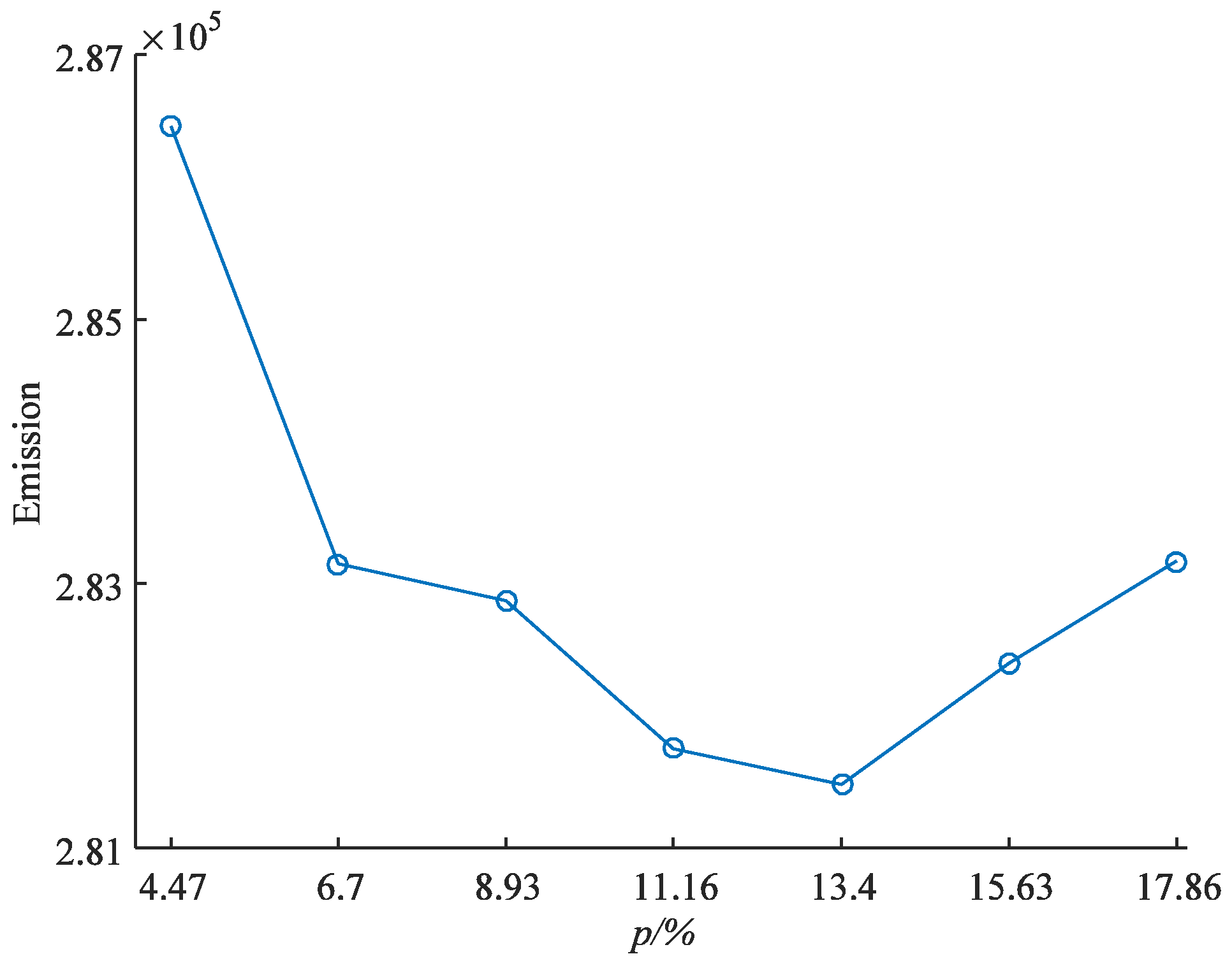 Energies 10 01991 g014 550