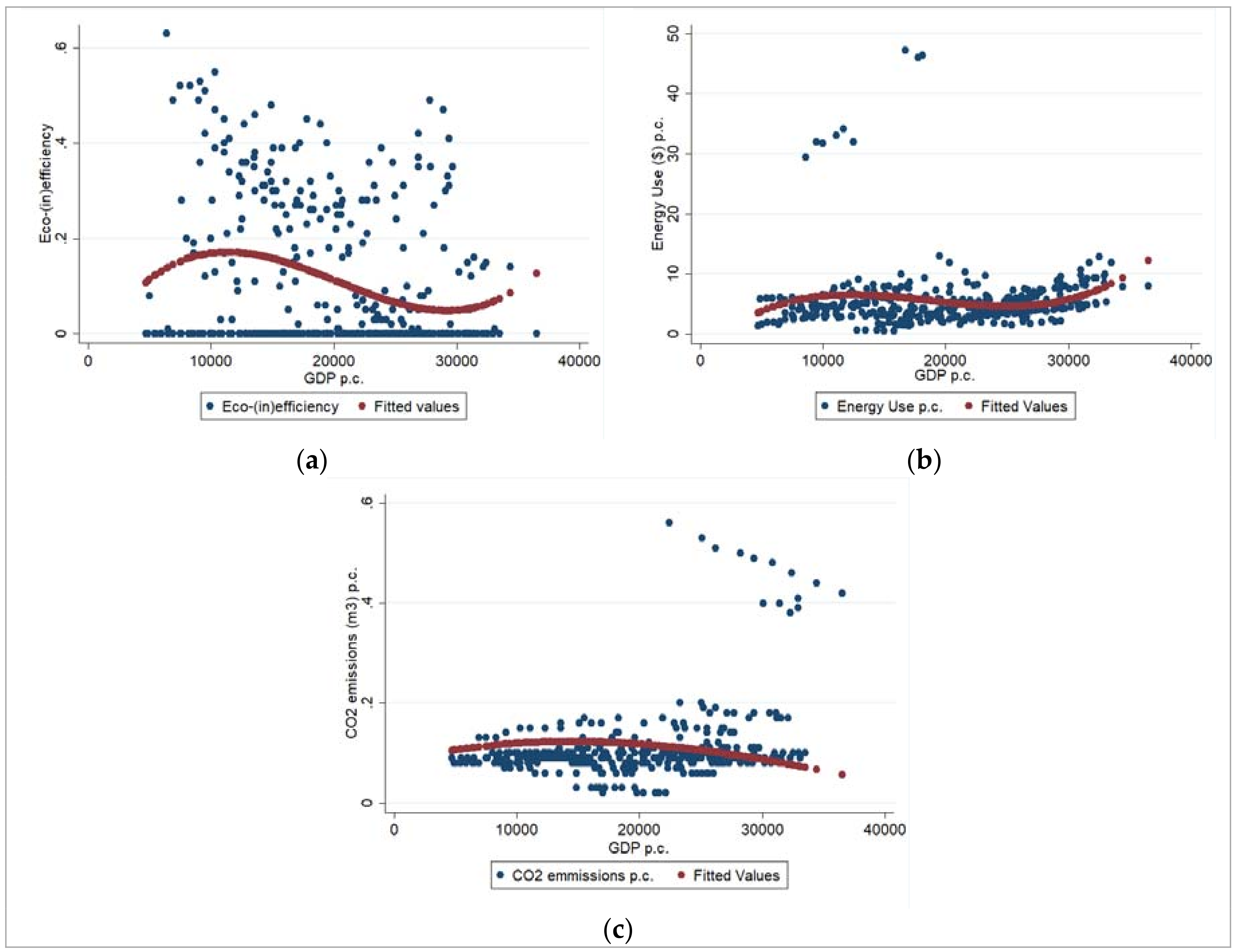 Energies 10 01992 g002 Energies 10 01992 g002