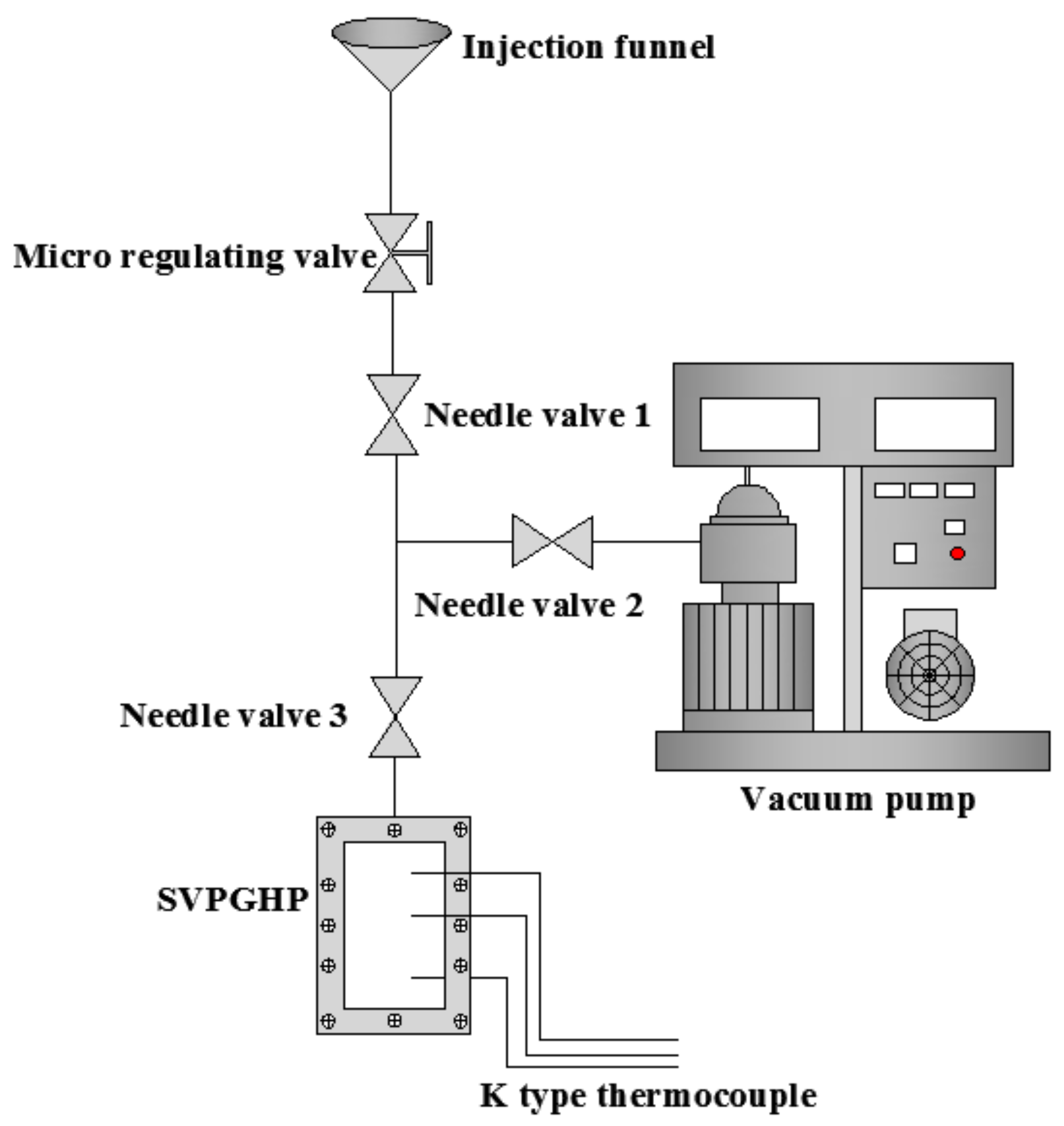 Energies 10 01994 g003 Energies 10 01994 g003