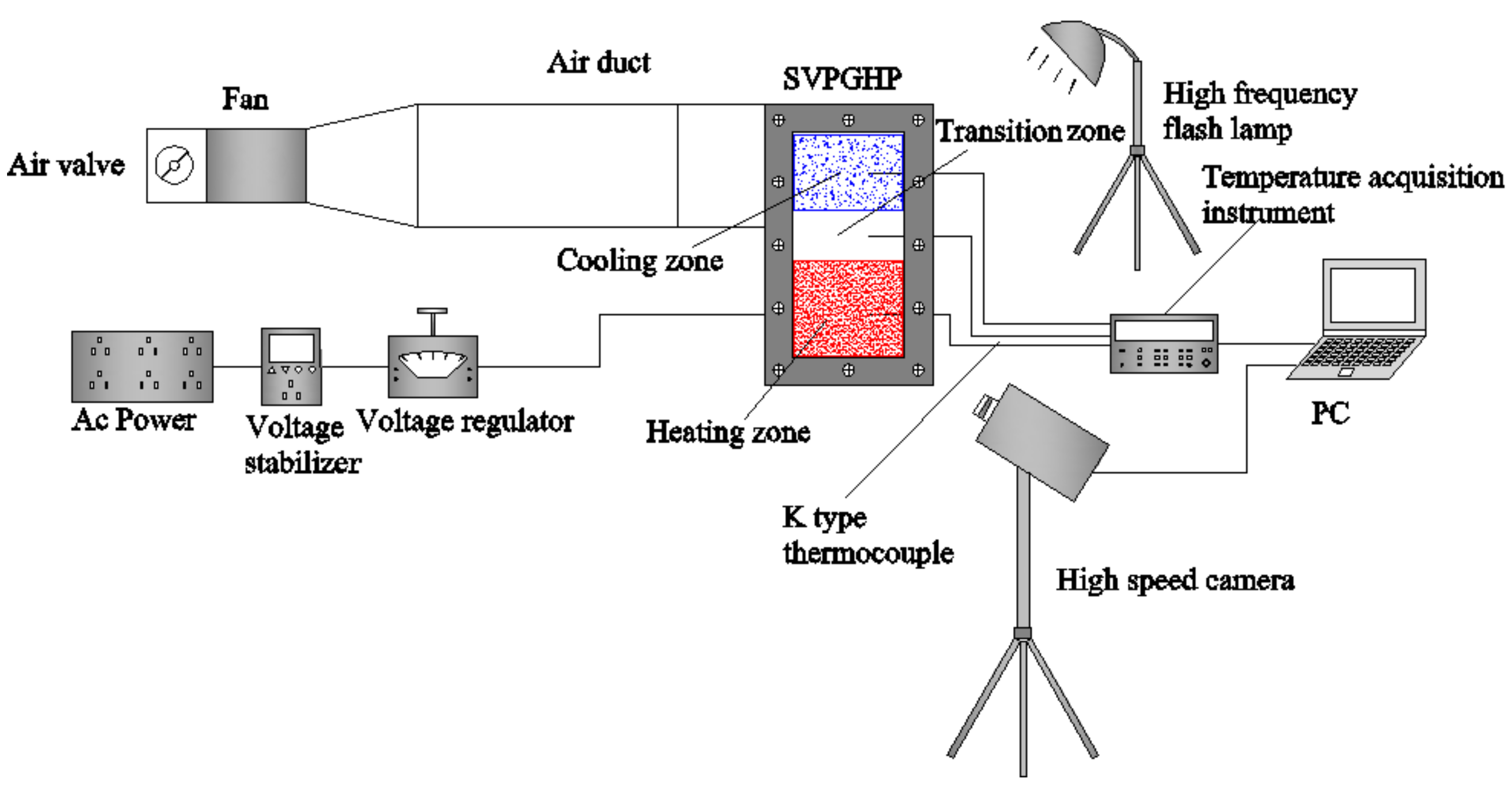 Energies 10 01994 g004 Energies 10 01994 g004