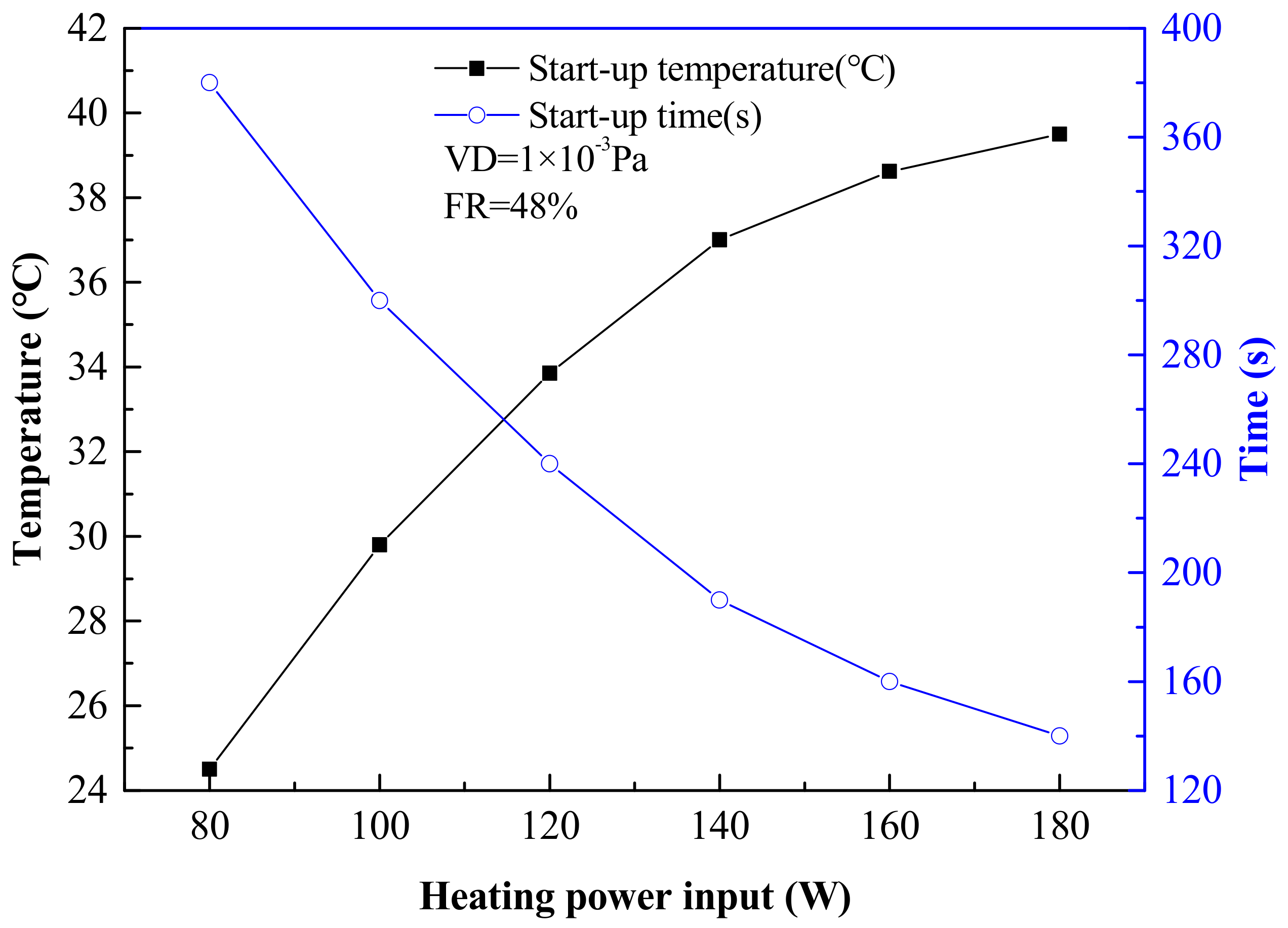 Energies 10 01994 g006 Energies 10 01994 g006