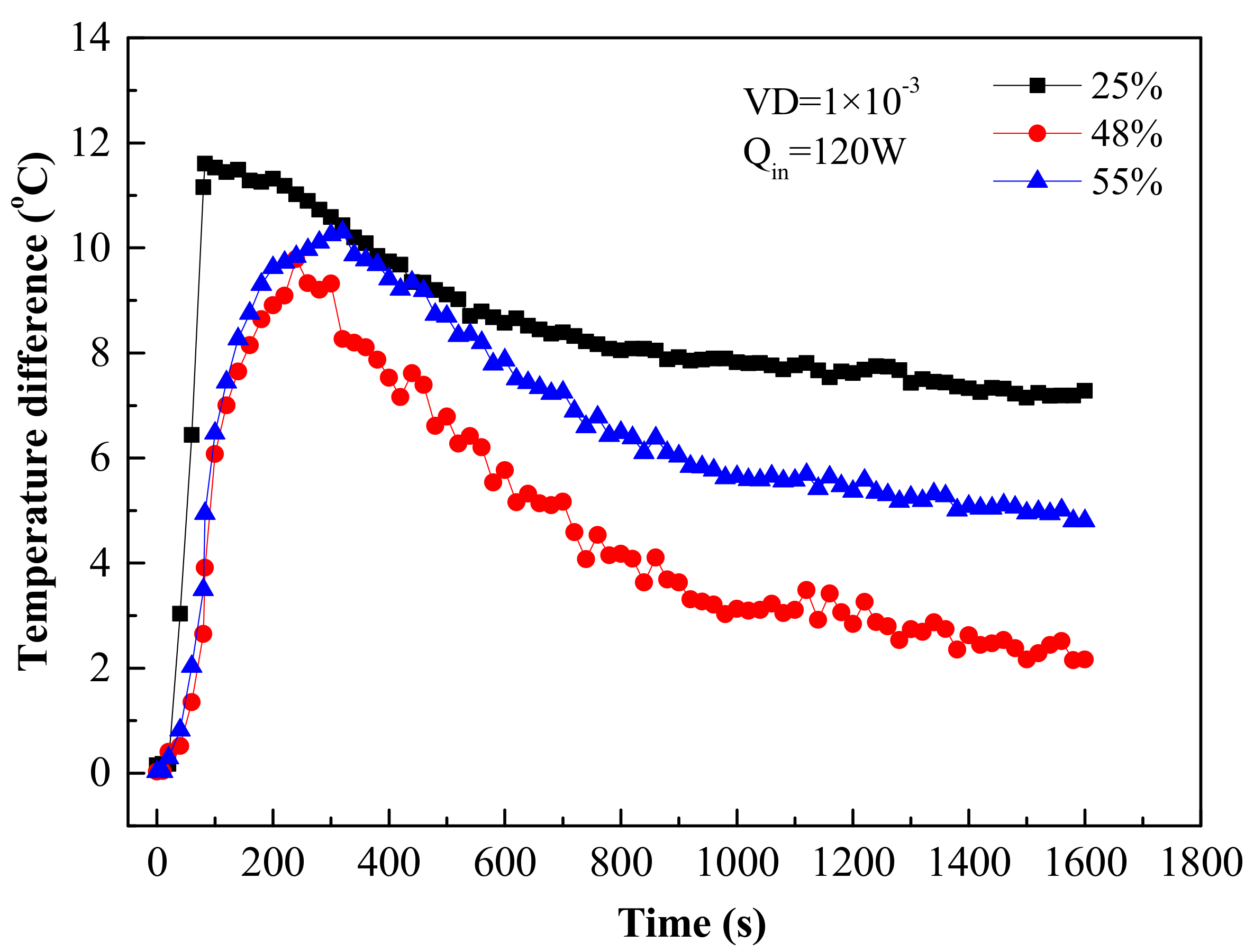 Energies 10 01994 g008 Energies 10 01994 g008