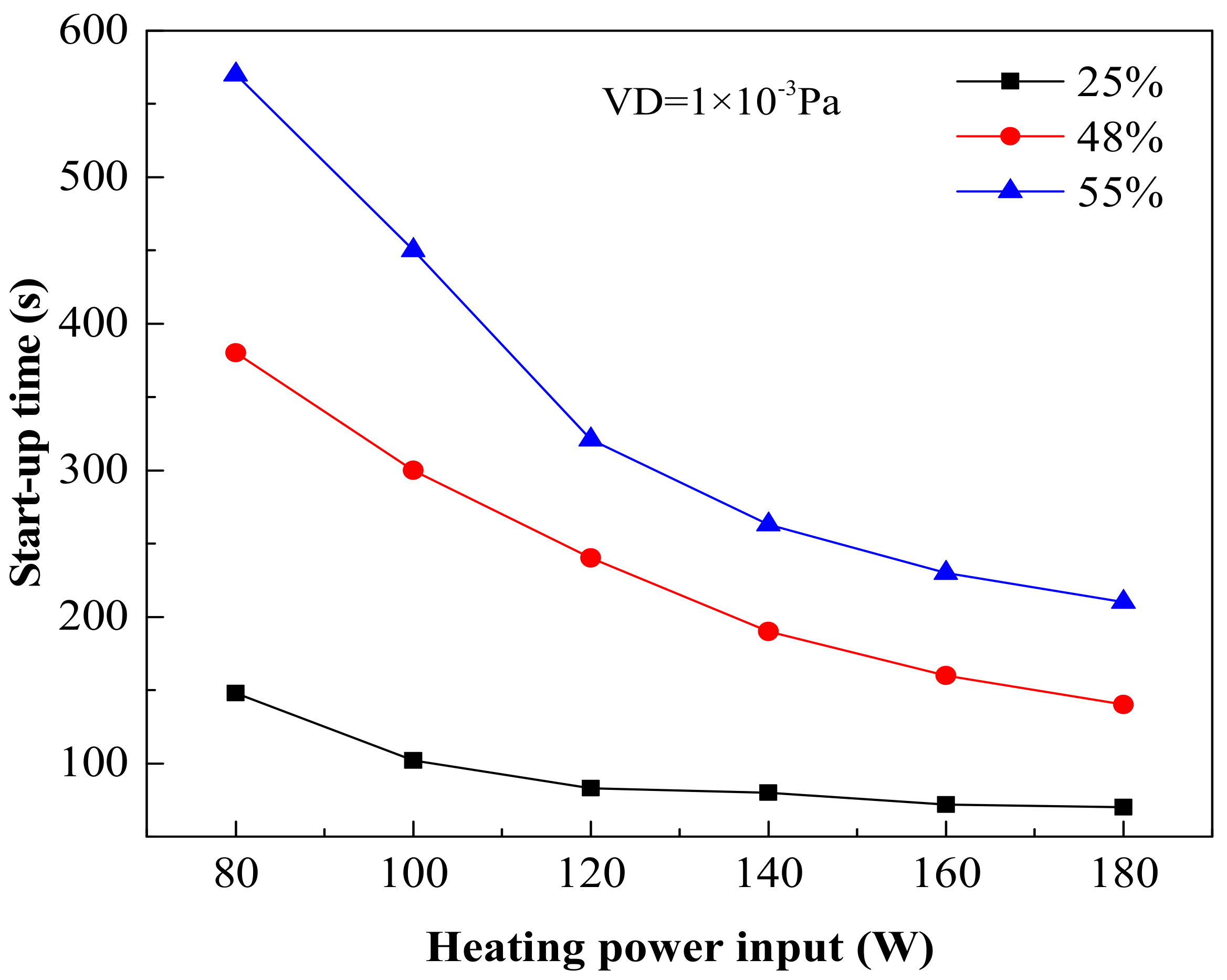 Energies 10 01994 g009 Energies 10 01994 g009