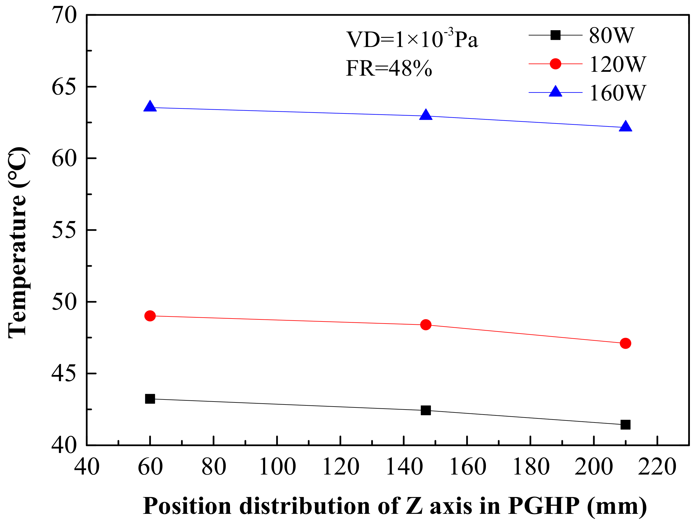 Energies 10 01994 g010 Energies 10 01994 g010