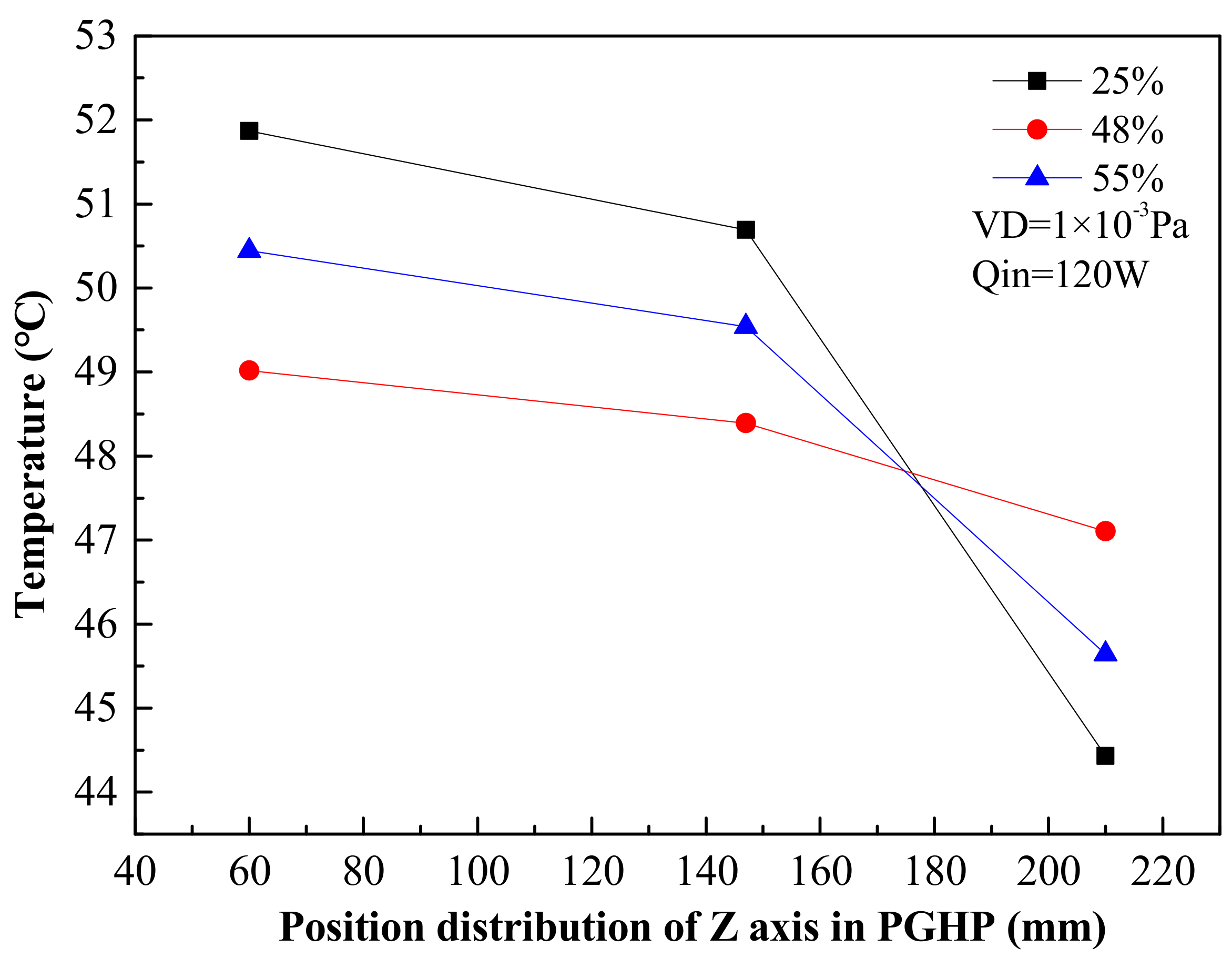 Energies 10 01994 g011 Energies 10 01994 g011