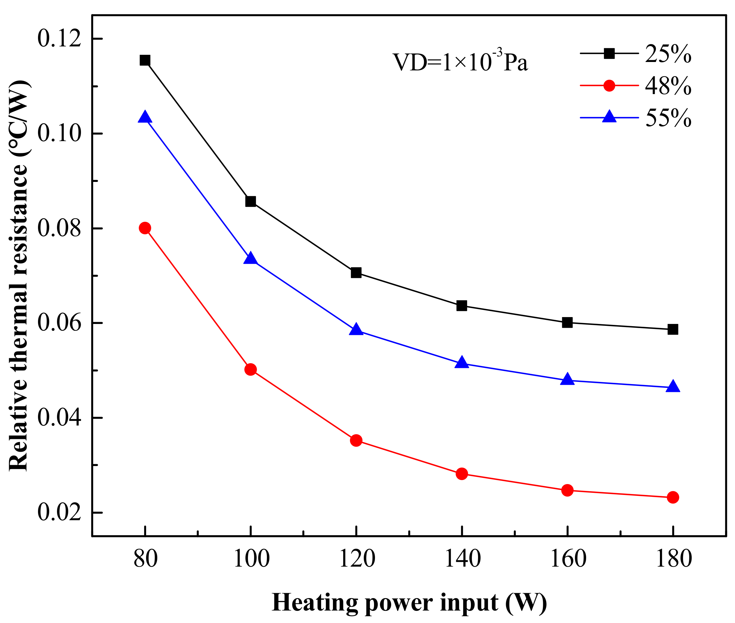 Energies 10 01994 g014 Energies 10 01994 g014