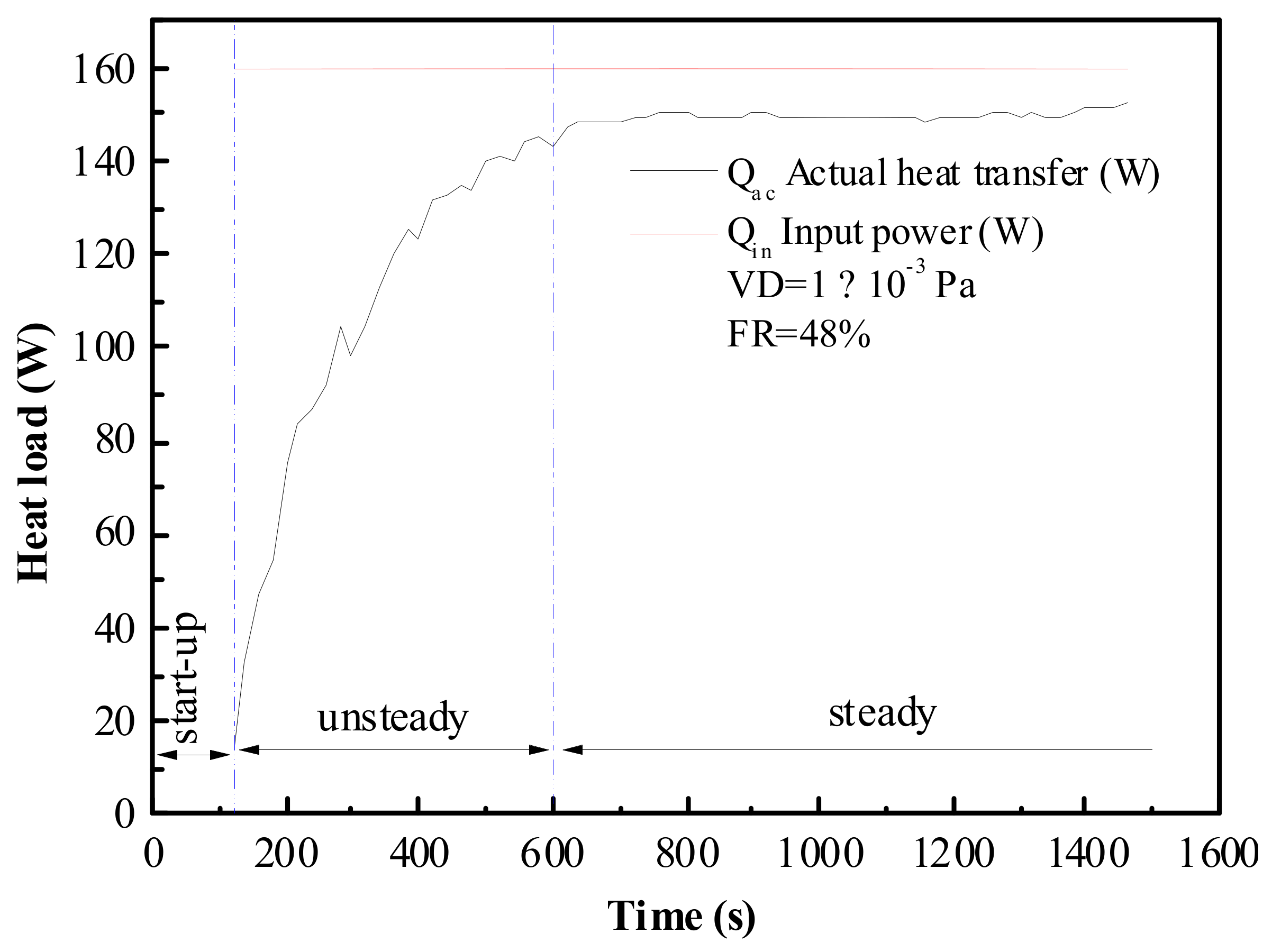 Energies 10 01994 g015 Energies 10 01994 g015