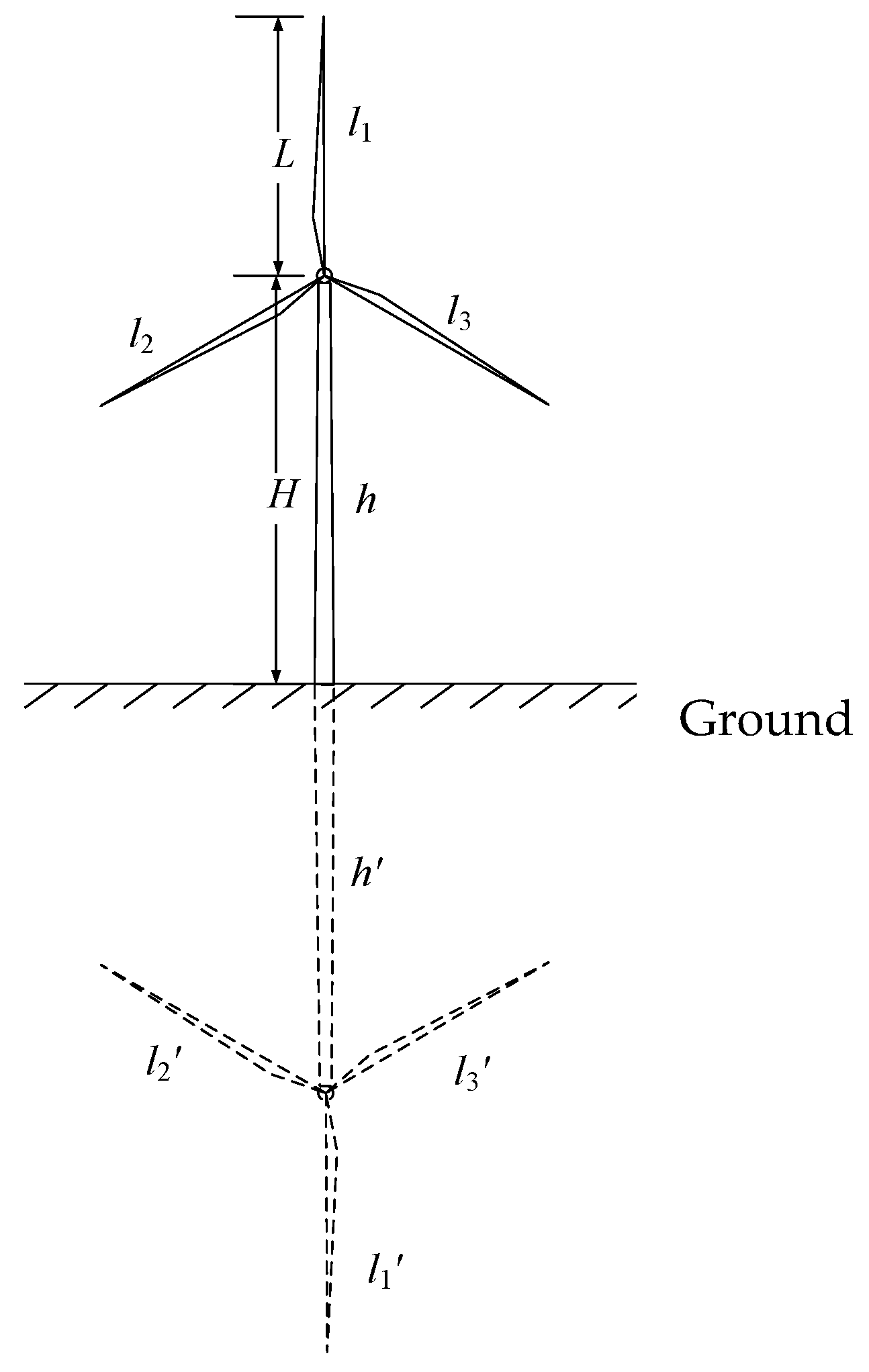 Energies 10 01995 g003 550