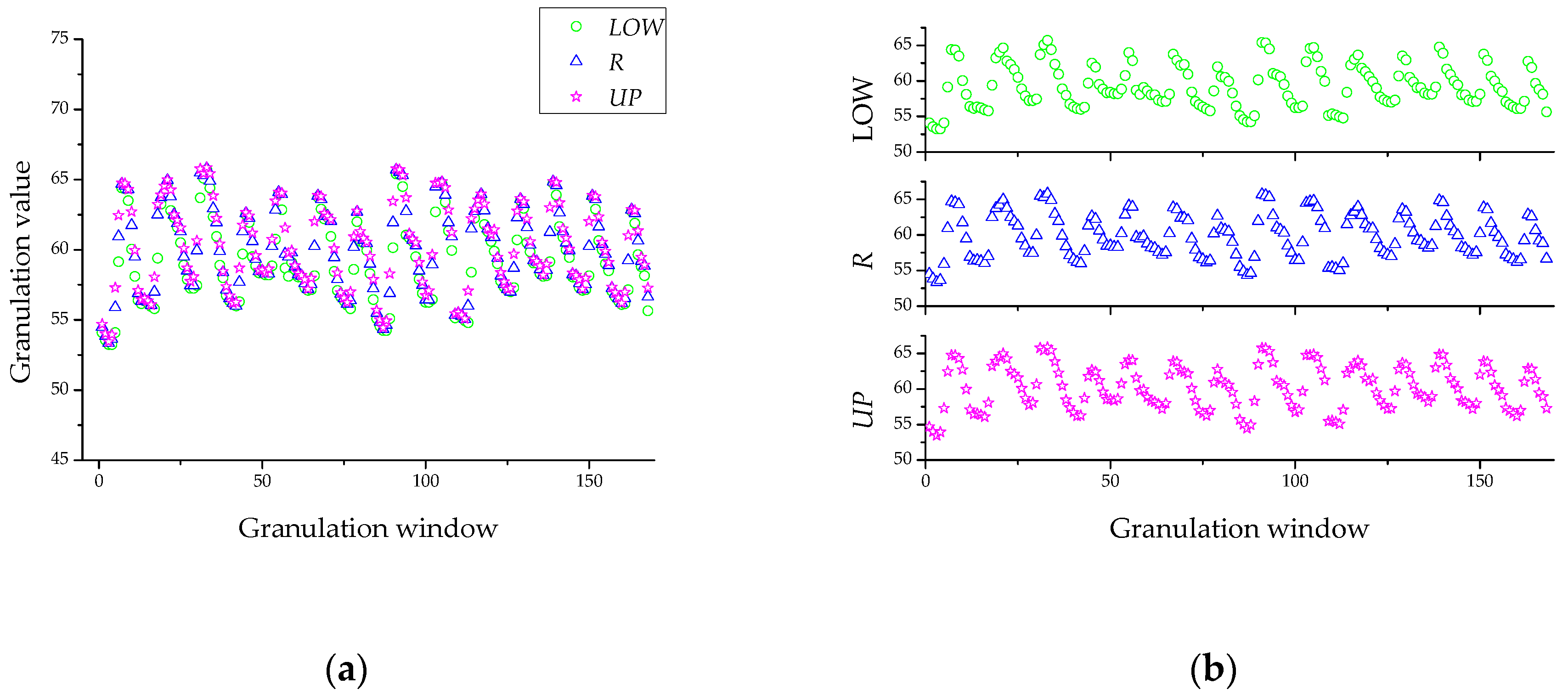 Energies 10 01998 g003