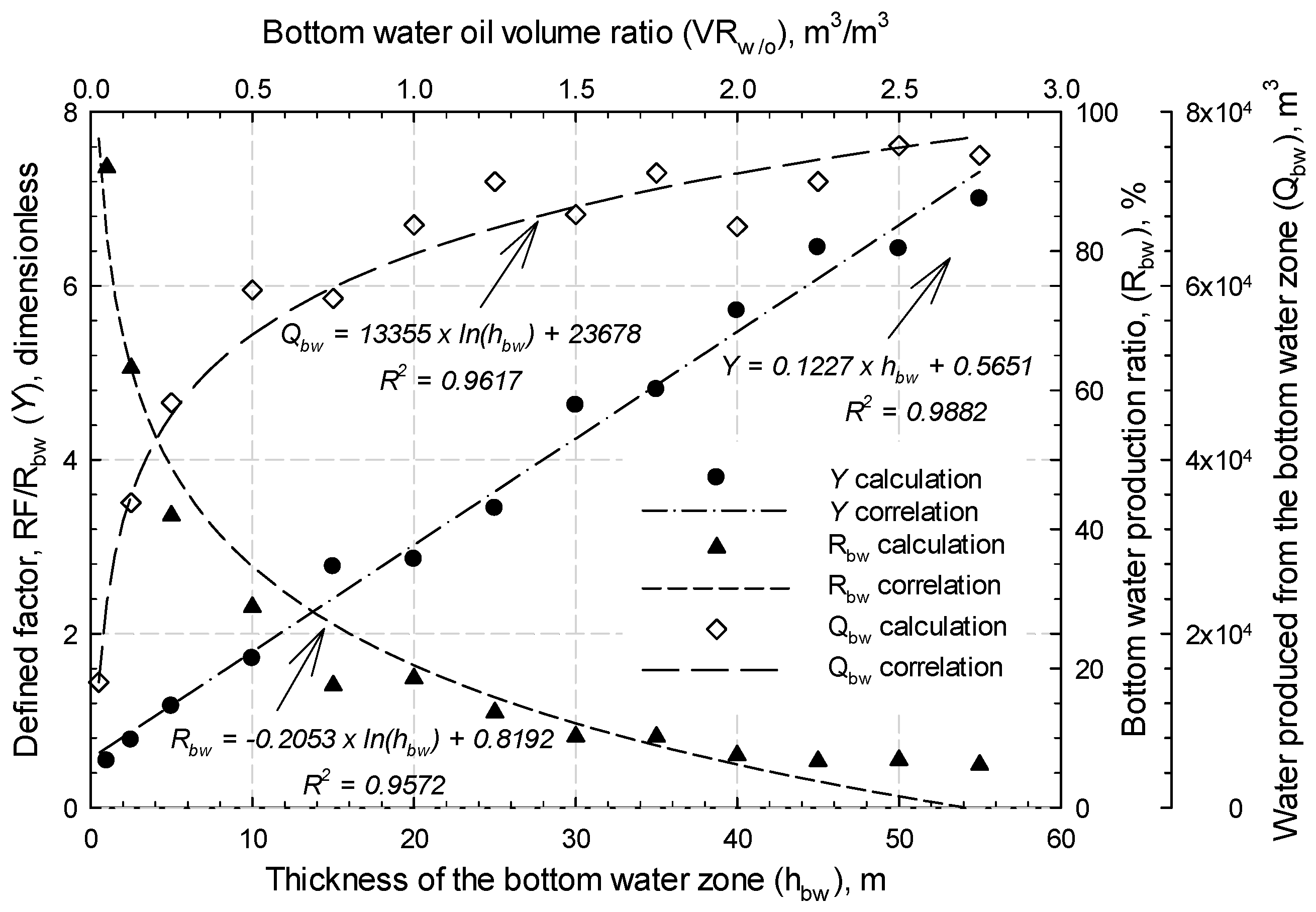 Energies 10 01999 g007
