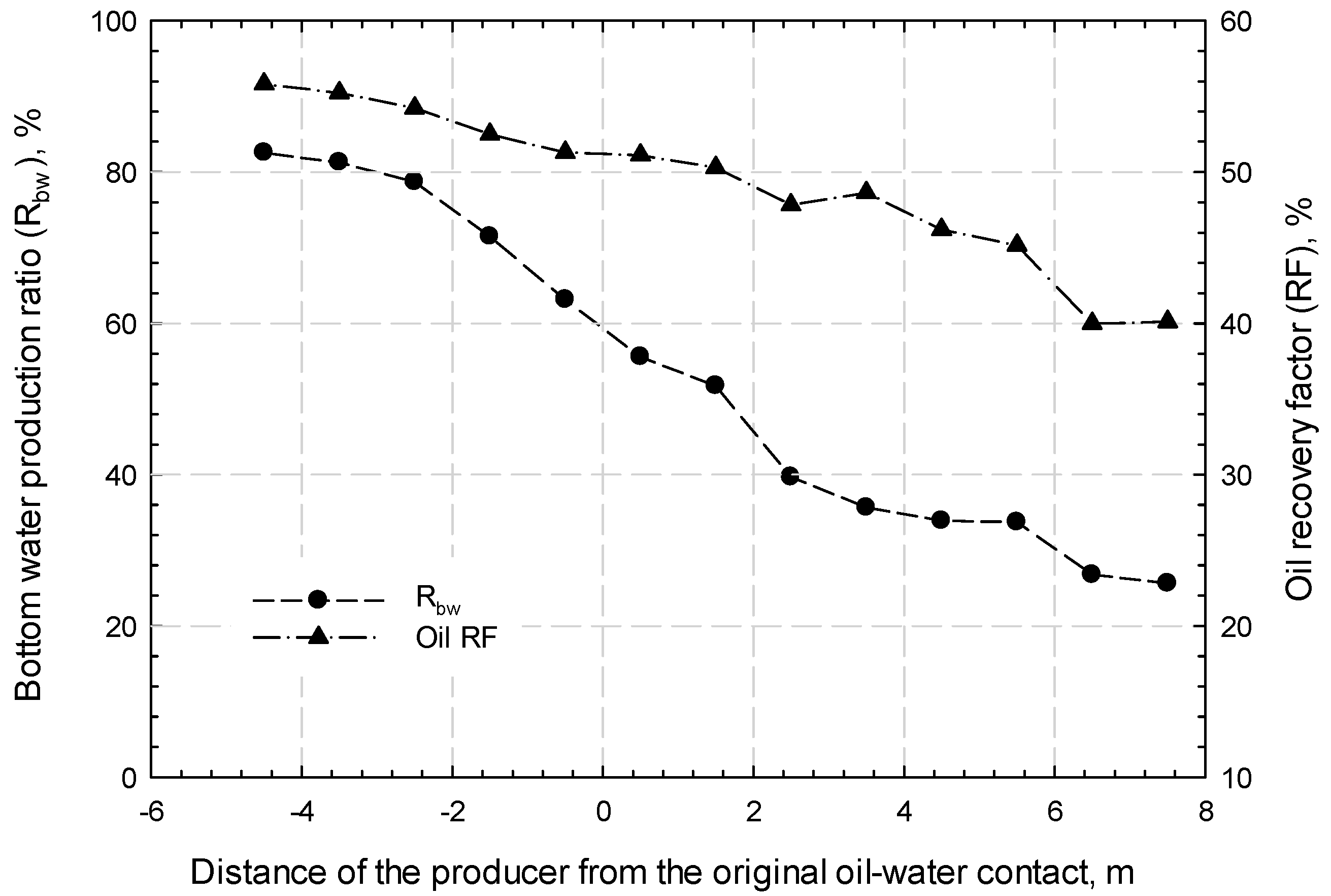 Energies 10 01999 g011