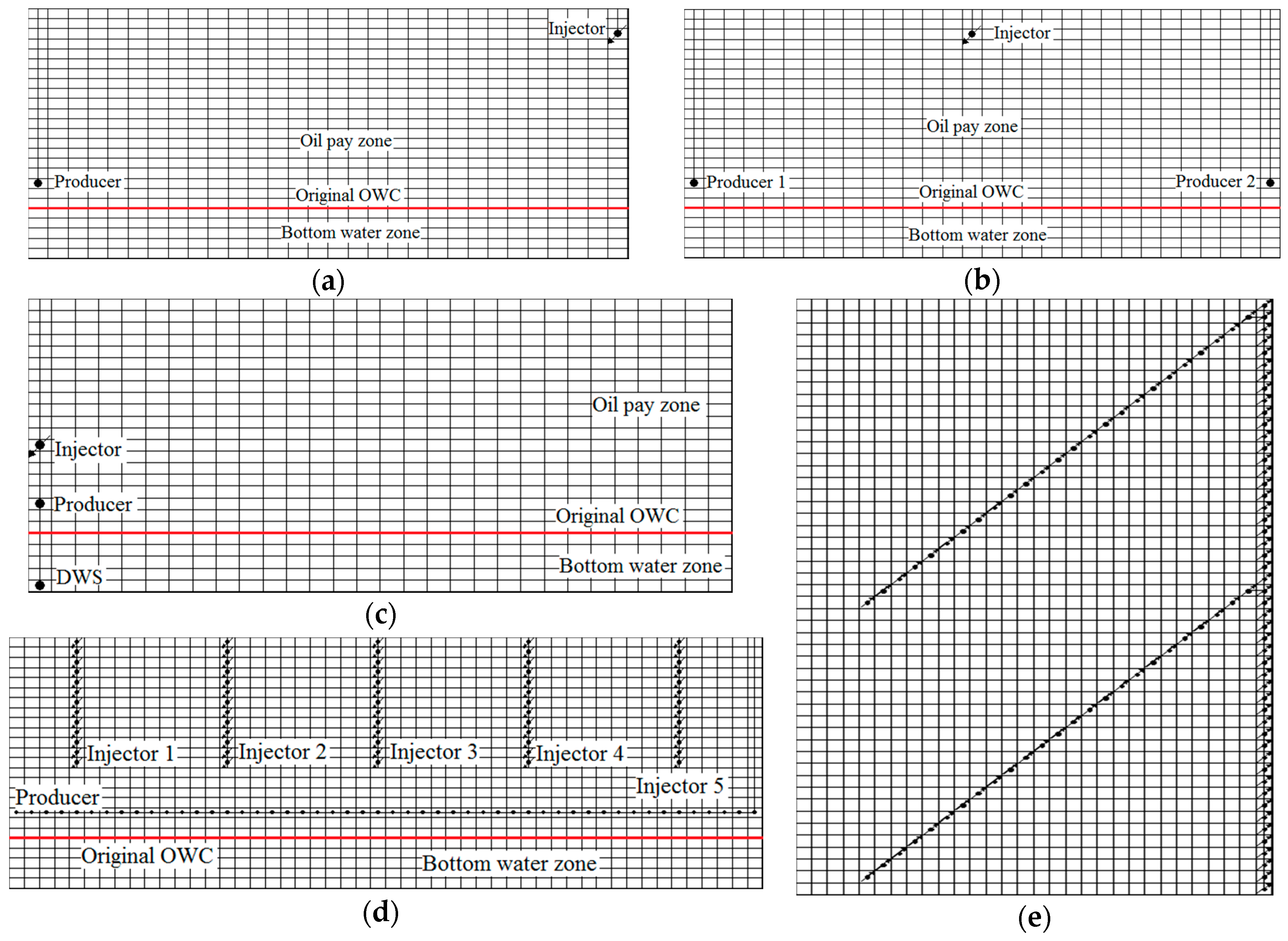Energies 10 01999 g012
