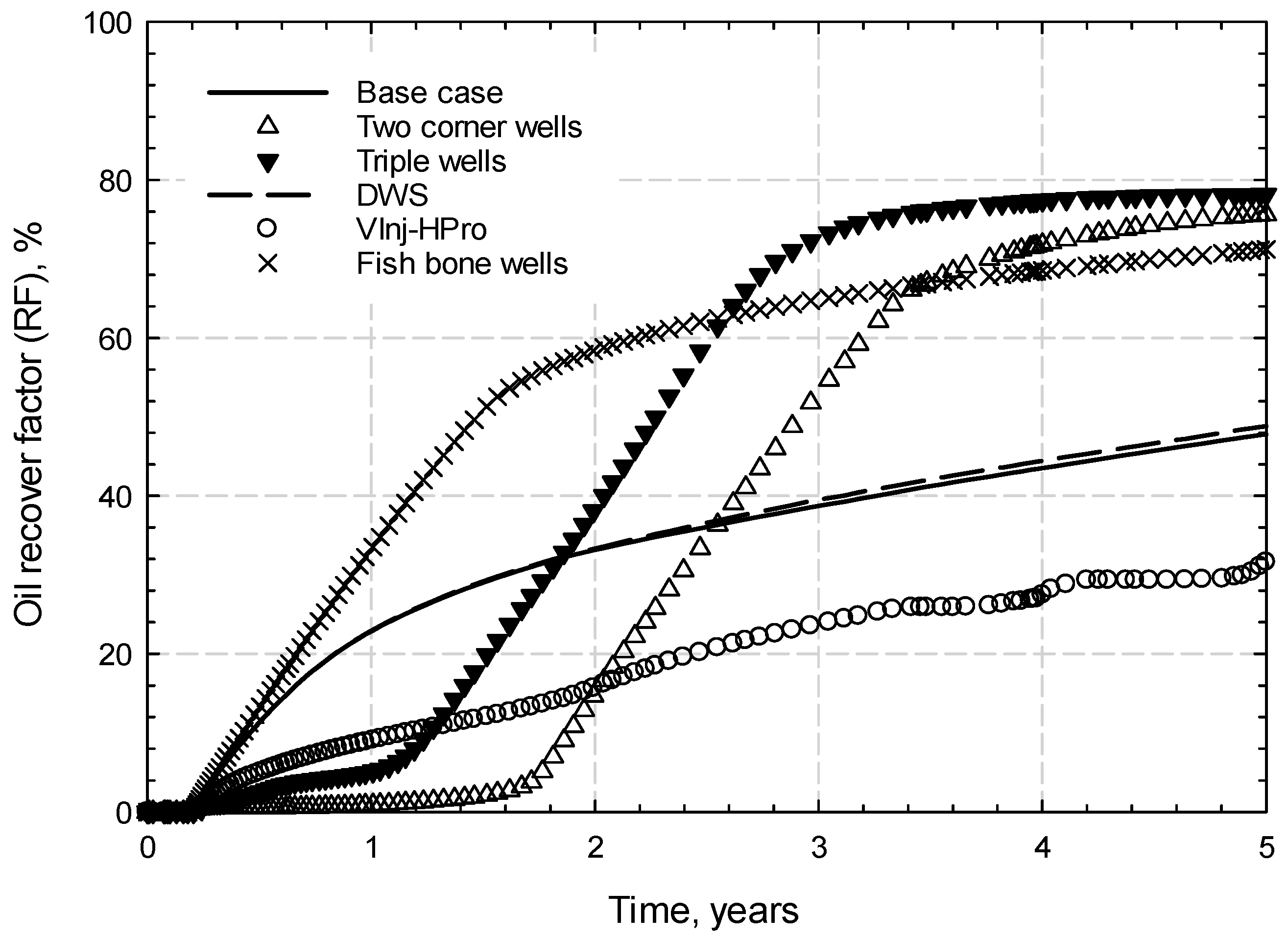 Energies 10 01999 g013