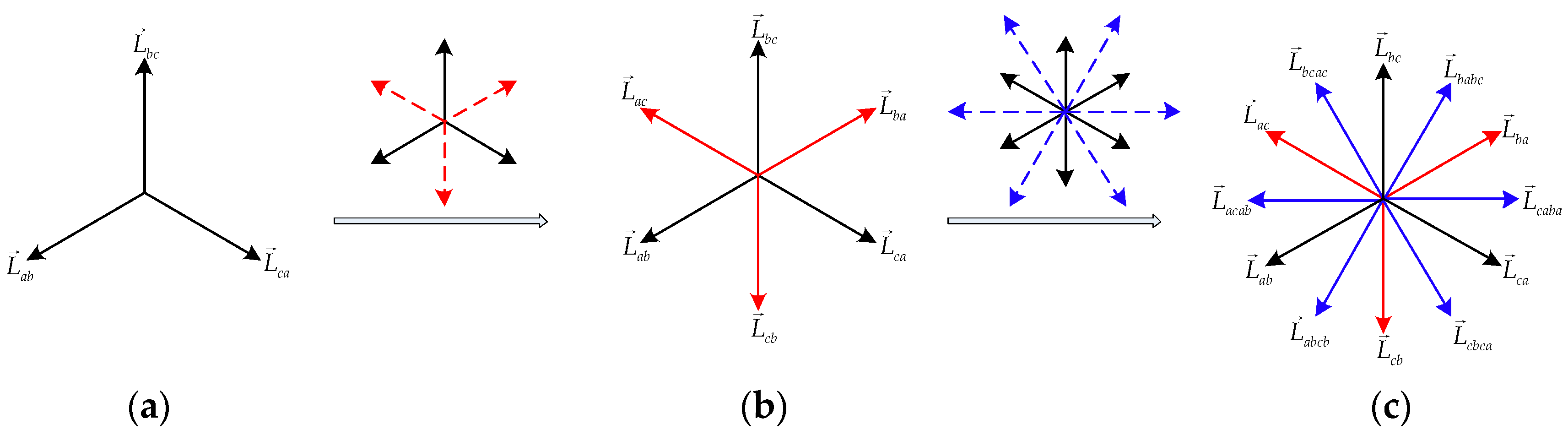 Energies 10 02002 g003 550