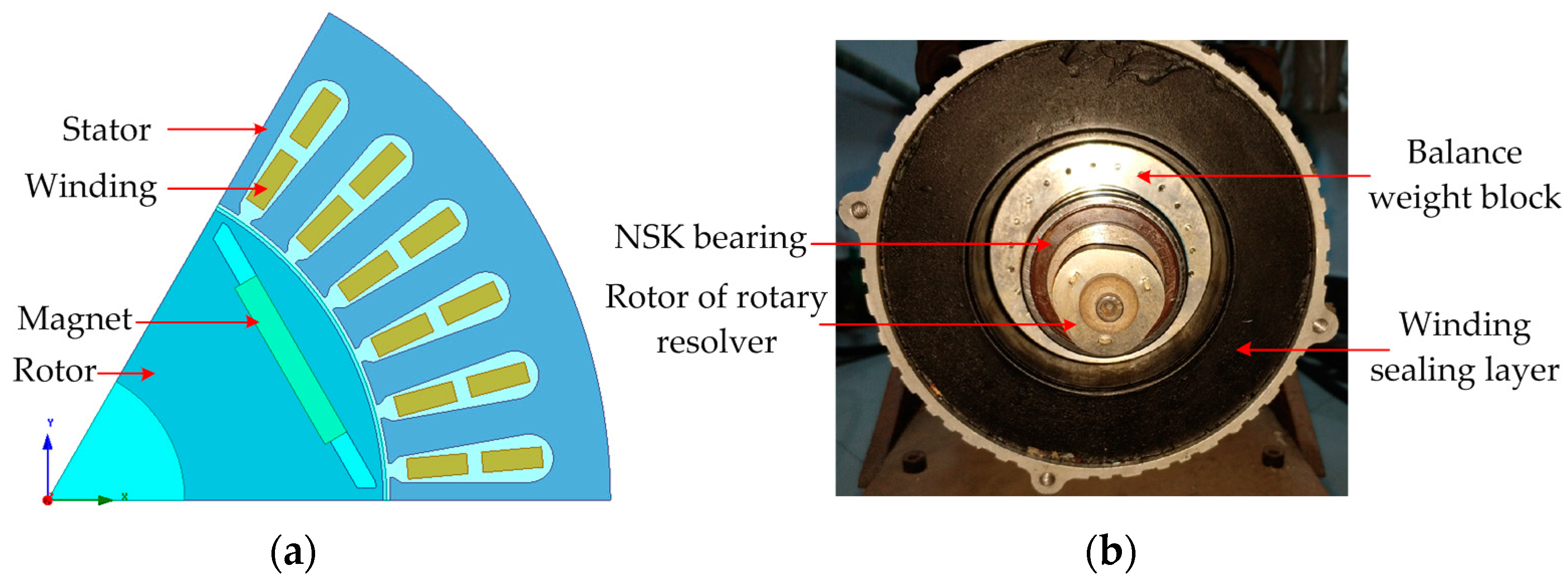Energies 10 02002 g008 550