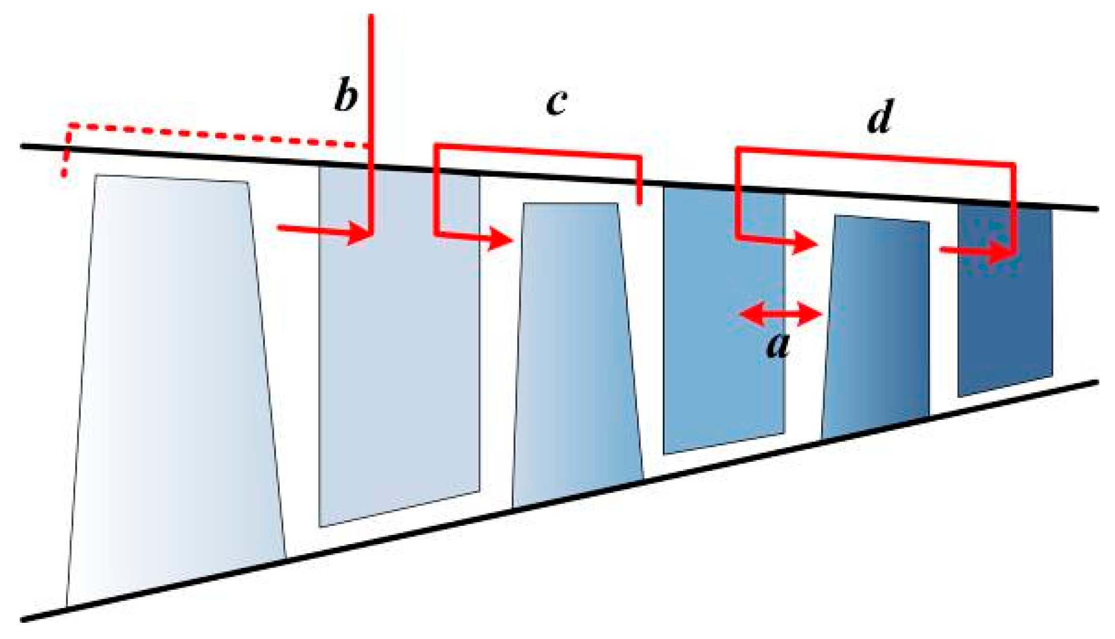 Energies 10 02004 g001 550