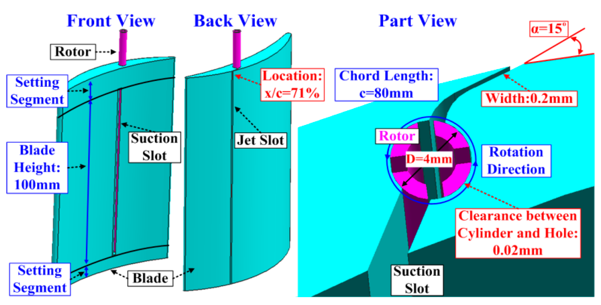 Energies 10 02004 g003 550