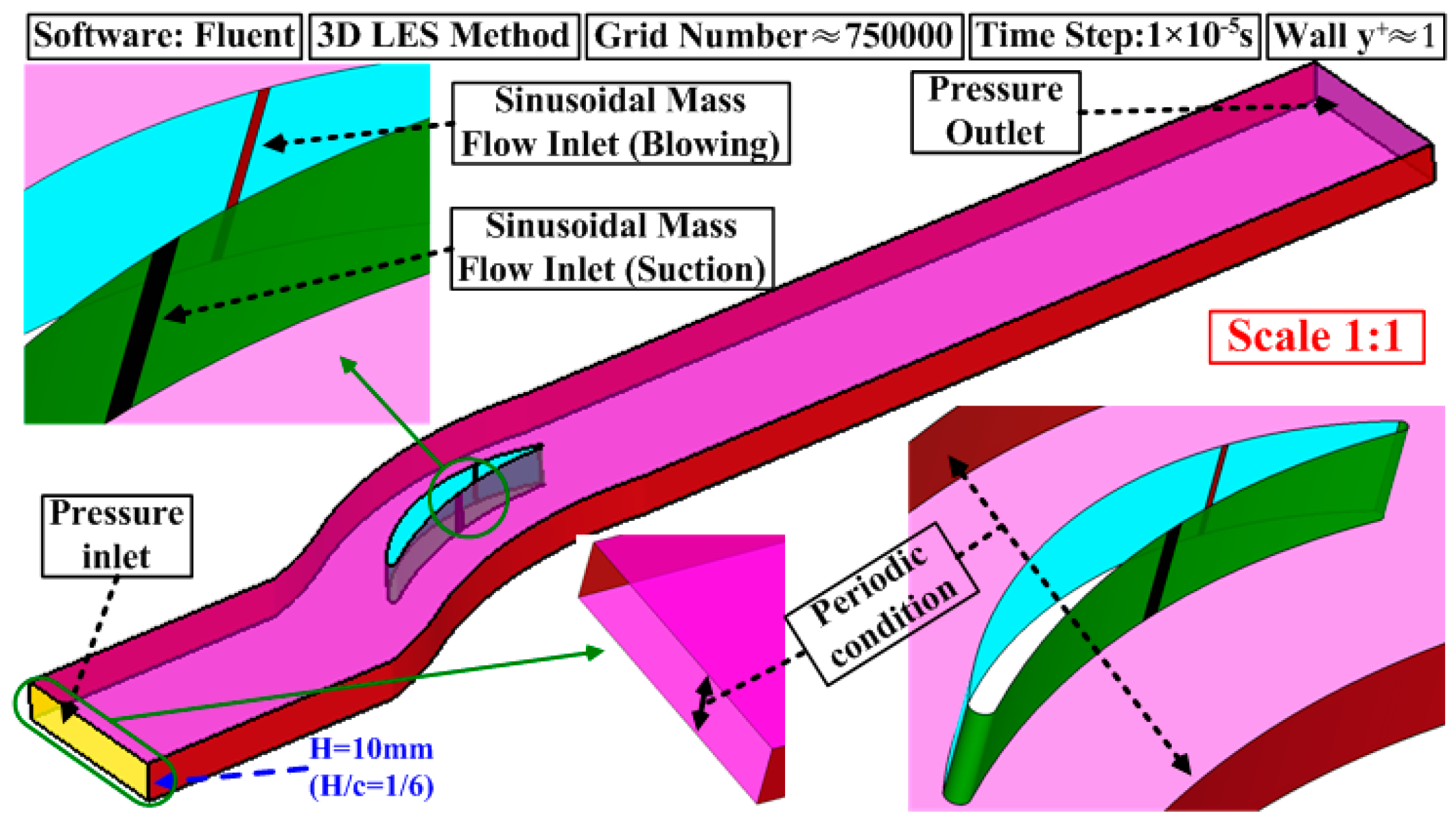 Energies 10 02004 g005 550