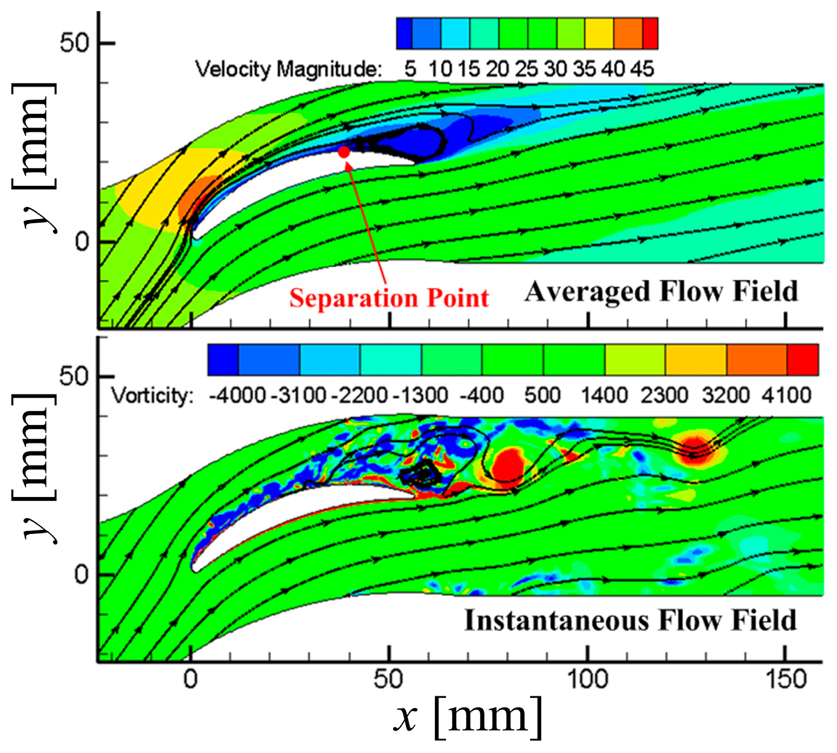Energies 10 02004 g006 550