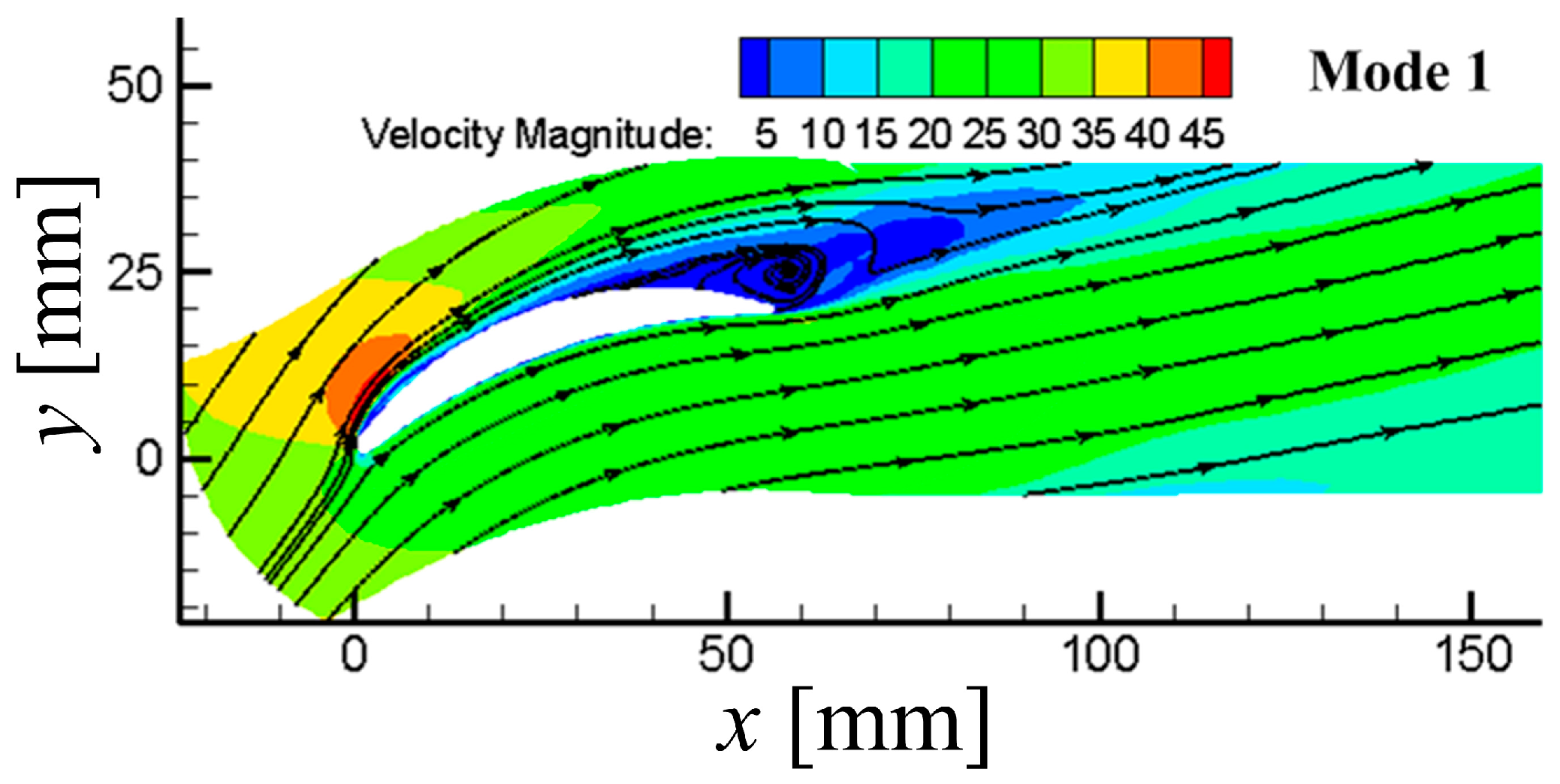 Energies 10 02004 g009 550