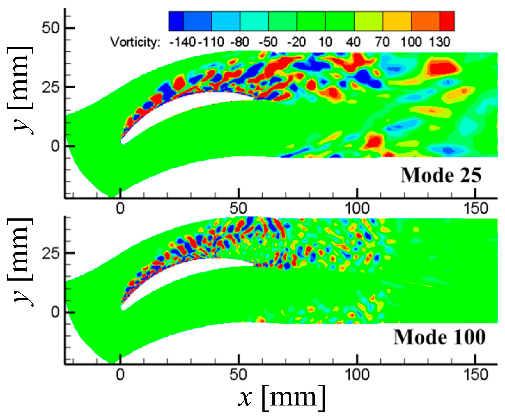 Energies 10 02004 g011 550