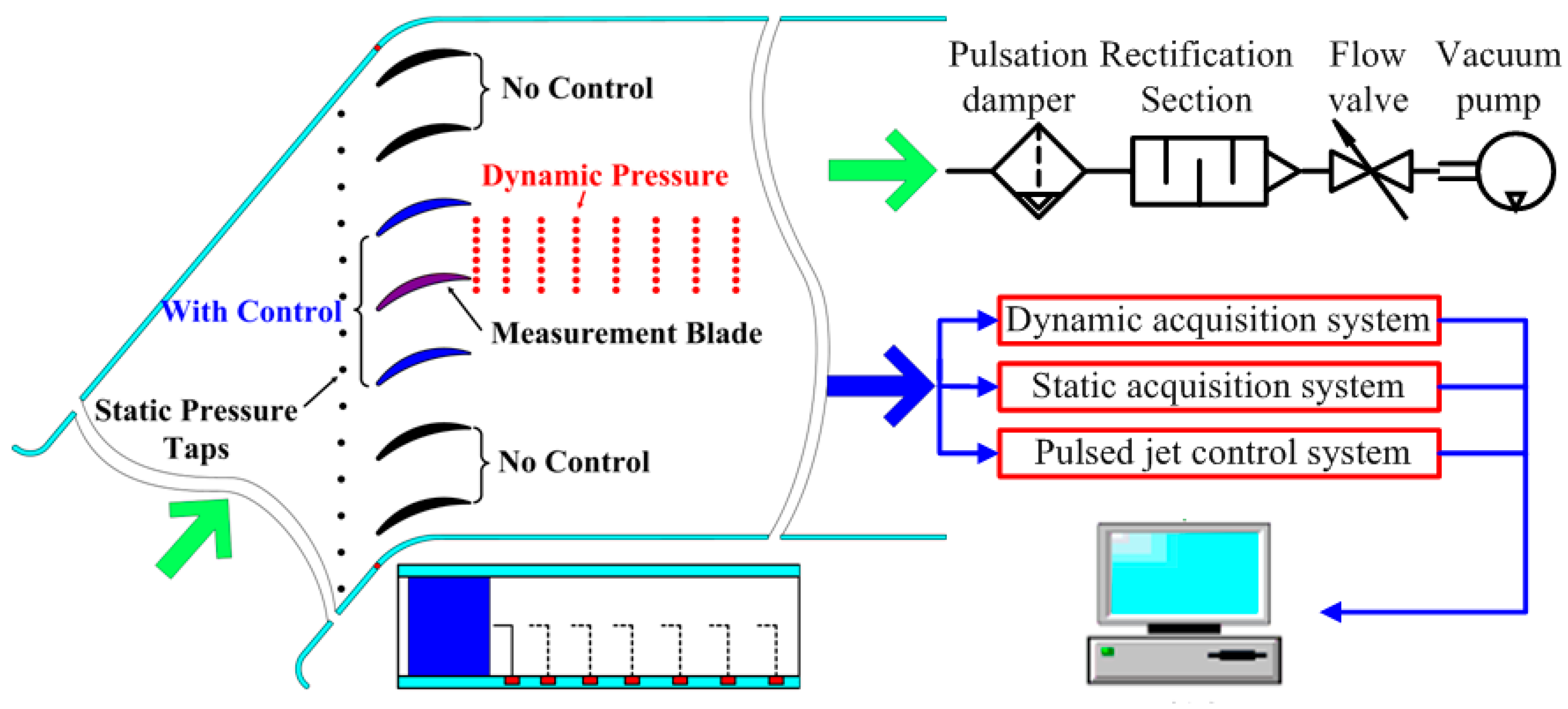 Energies 10 02004 g018 550