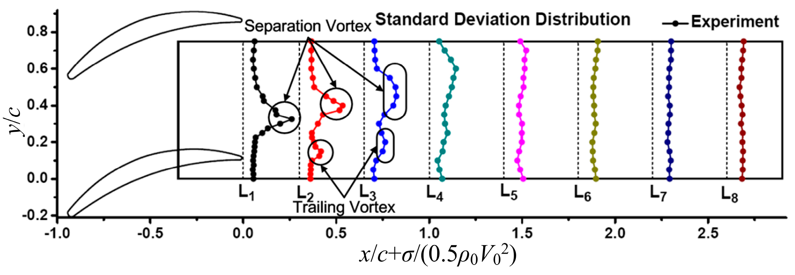 Energies 10 02004 g023 550
