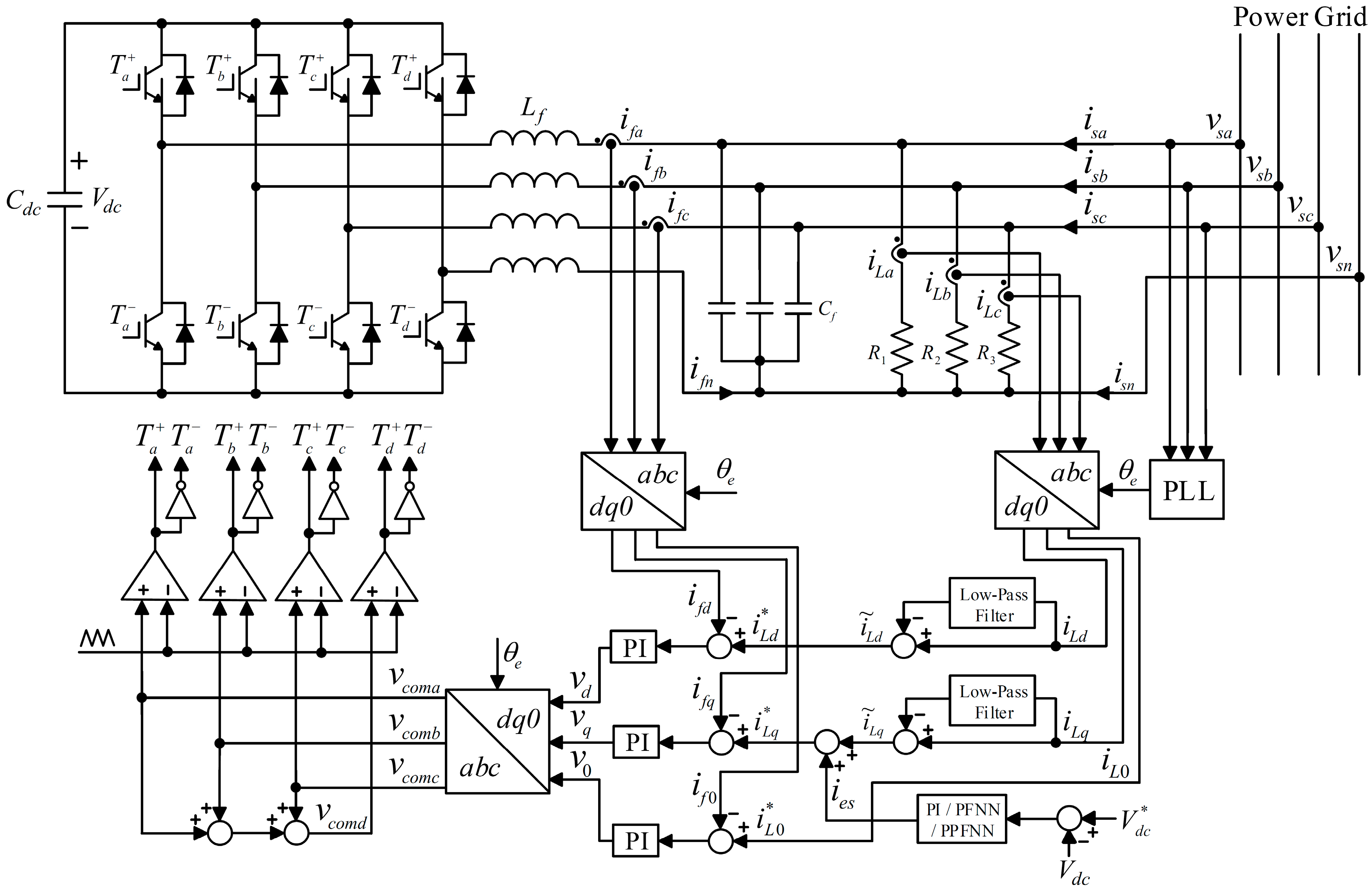 Energies 10 02005 g002