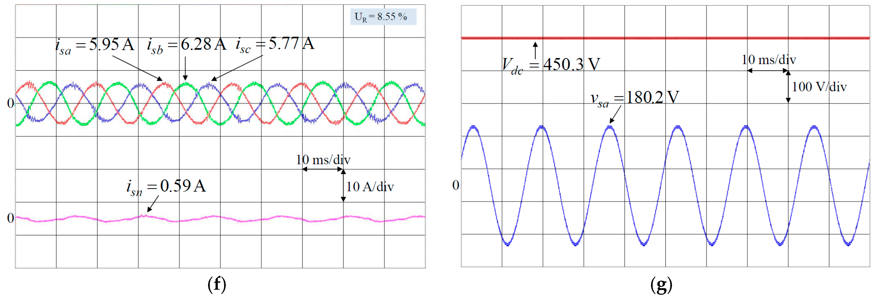 Energies 10 02005 g006b