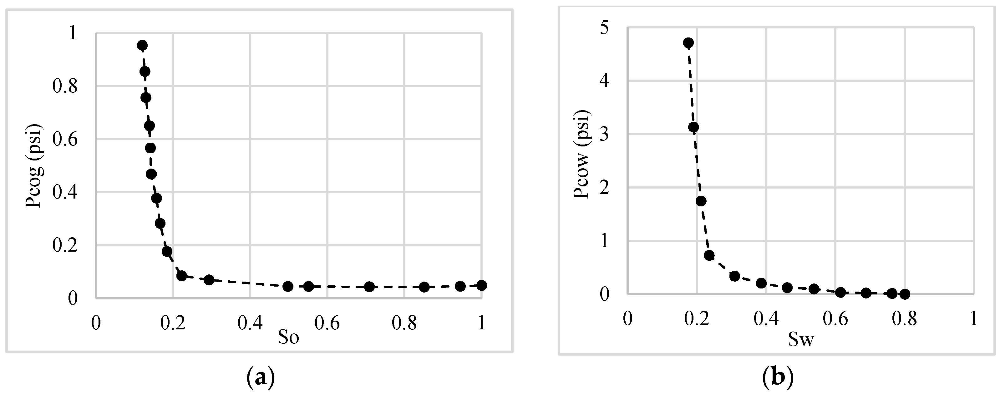 Energies 10 02008 g002 550