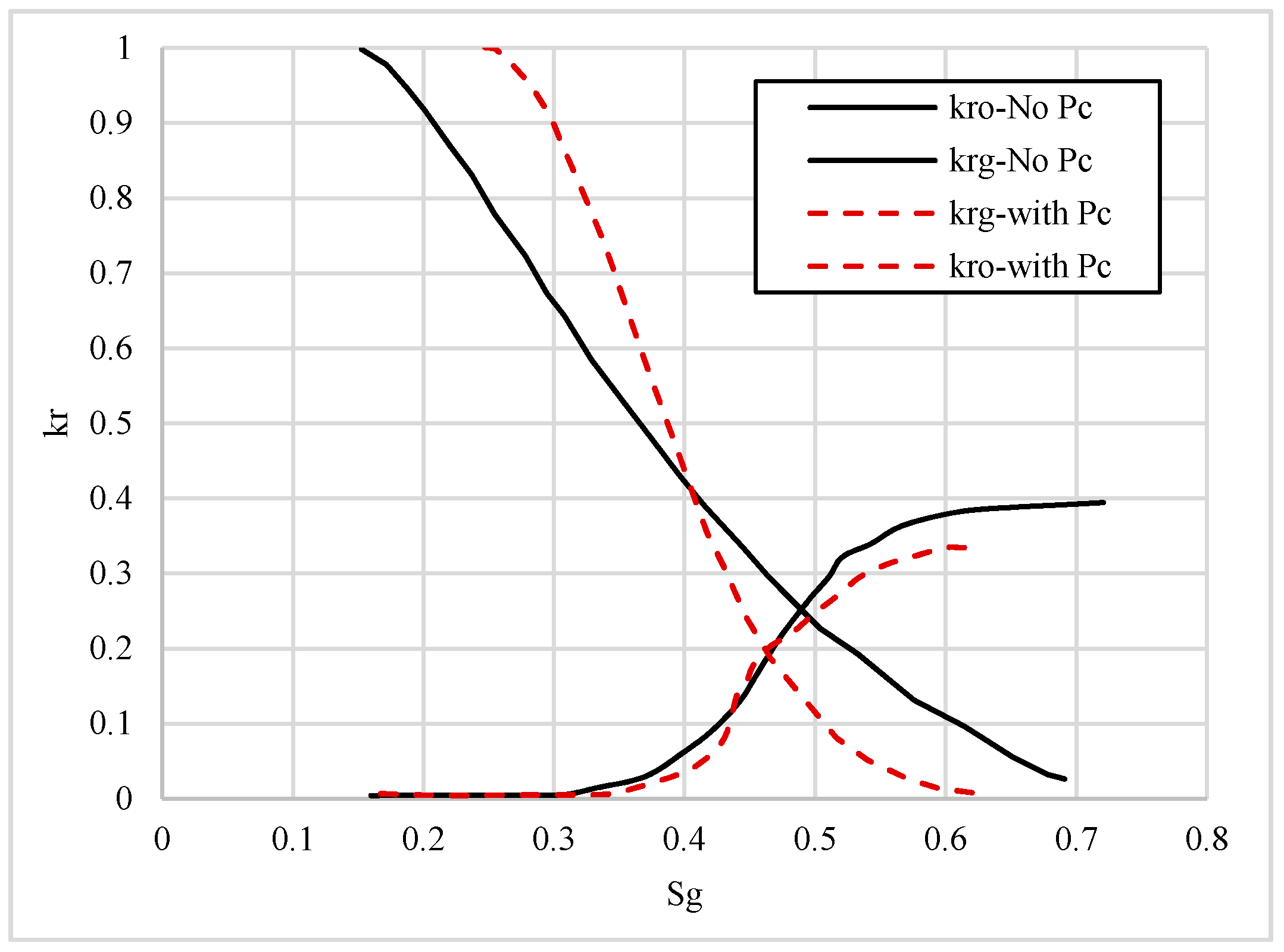 Energies 10 02008 g005 550