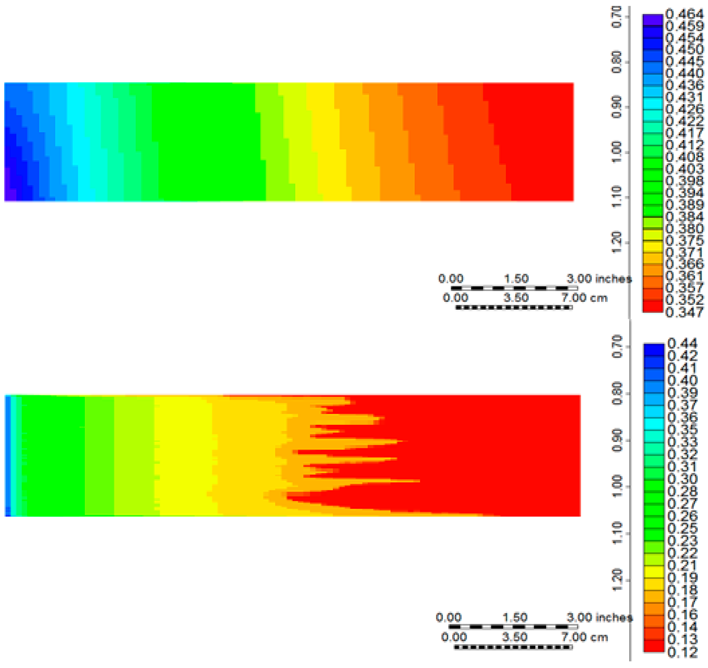 Energies 10 02008 g009 550