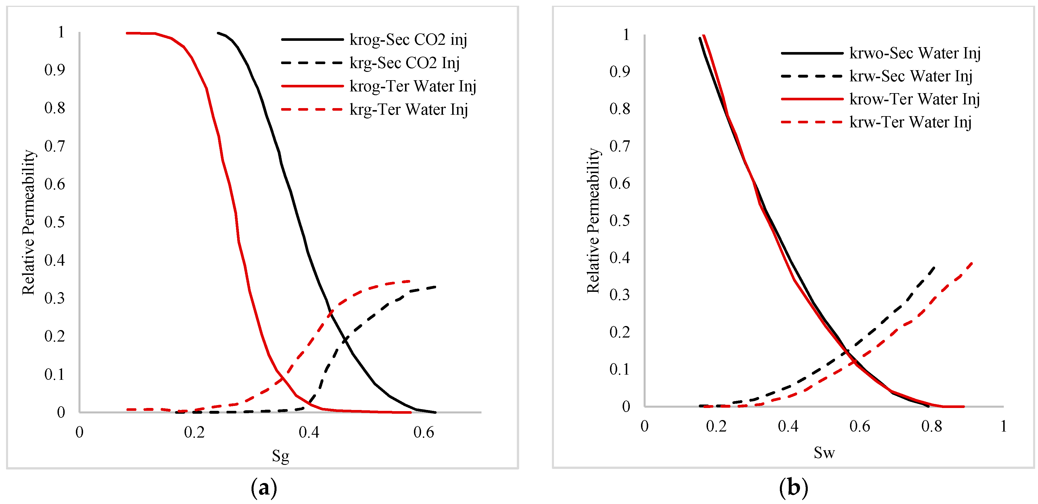 Energies 10 02008 g012 550