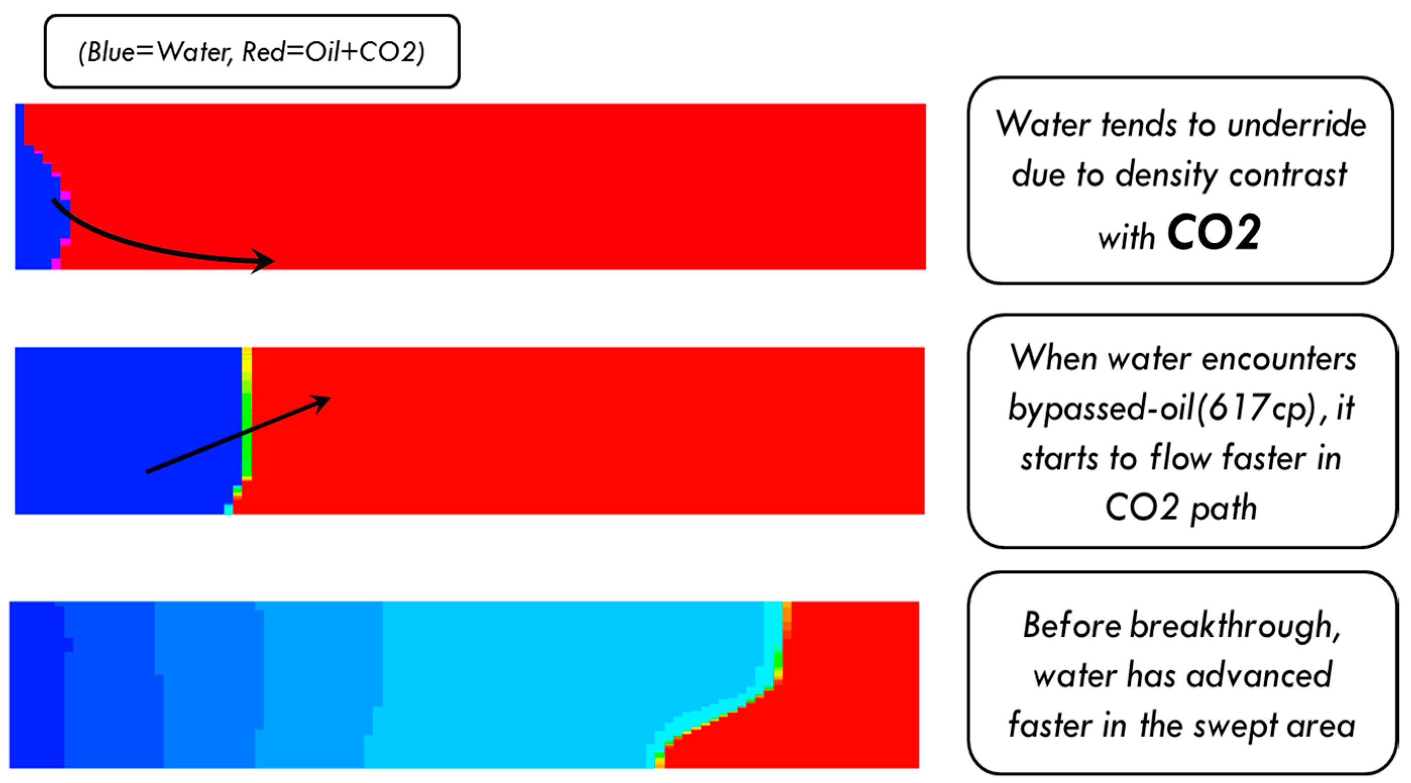Energies 10 02008 g013 550