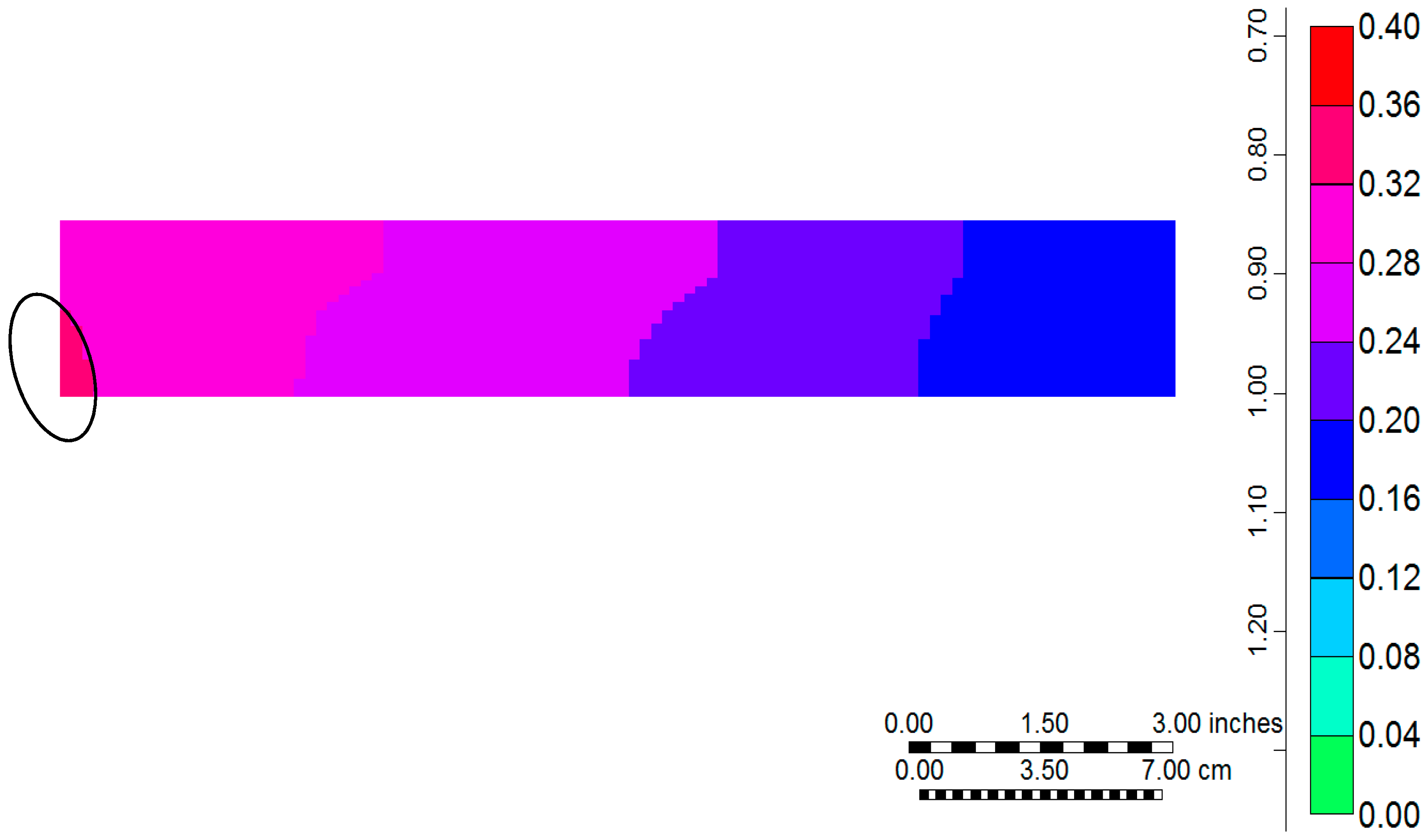 Energies 10 02008 g017 550