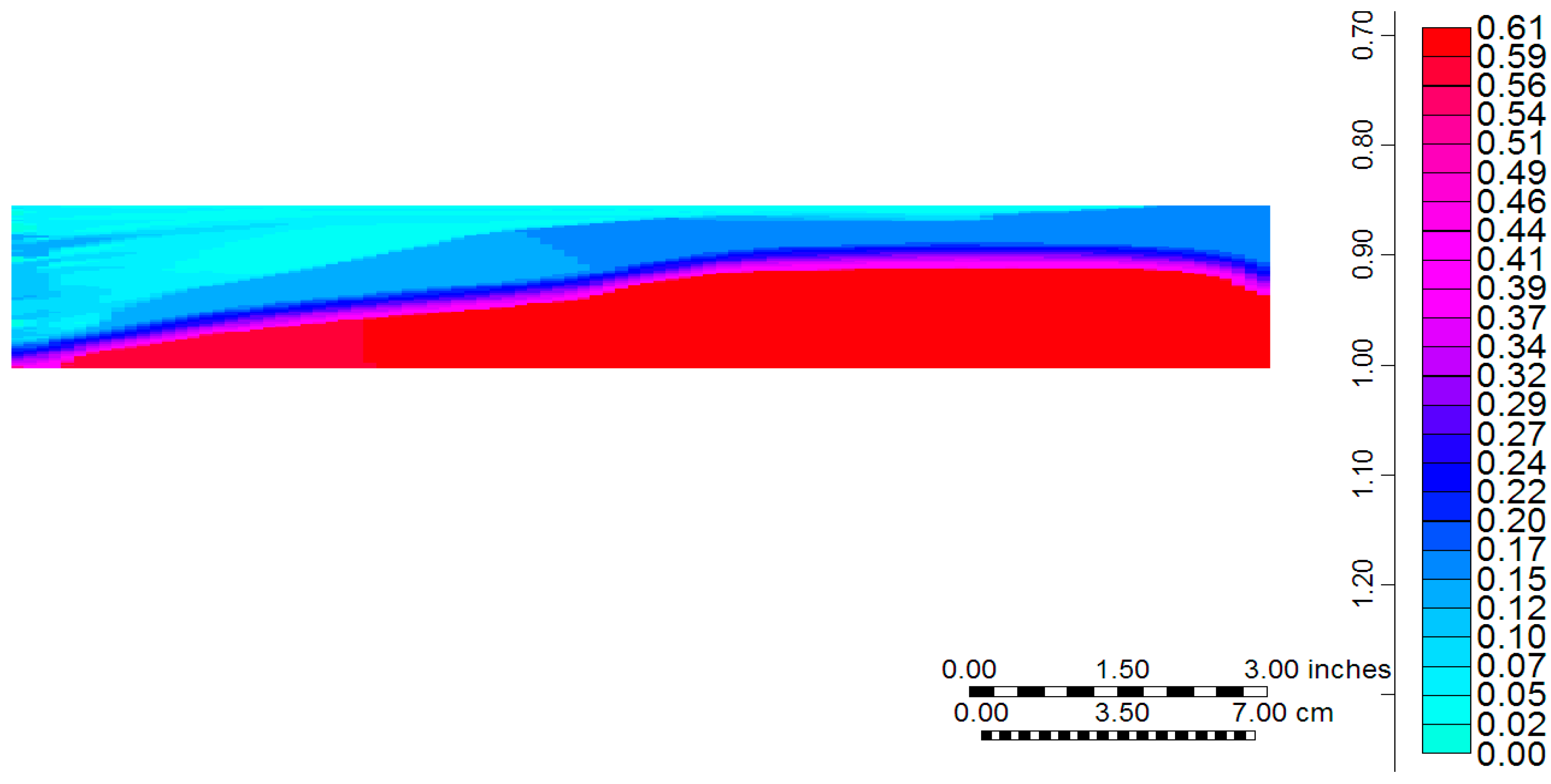 Energies 10 02008 g019 550