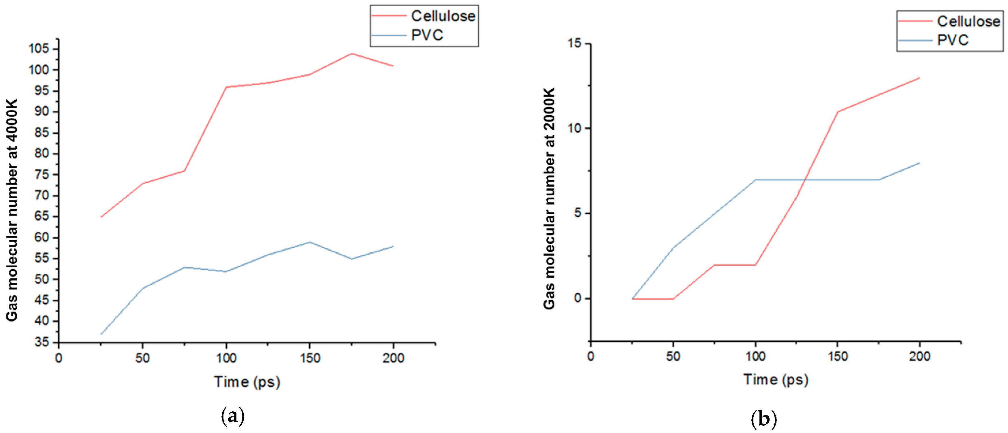 Energies 10 02010 g017